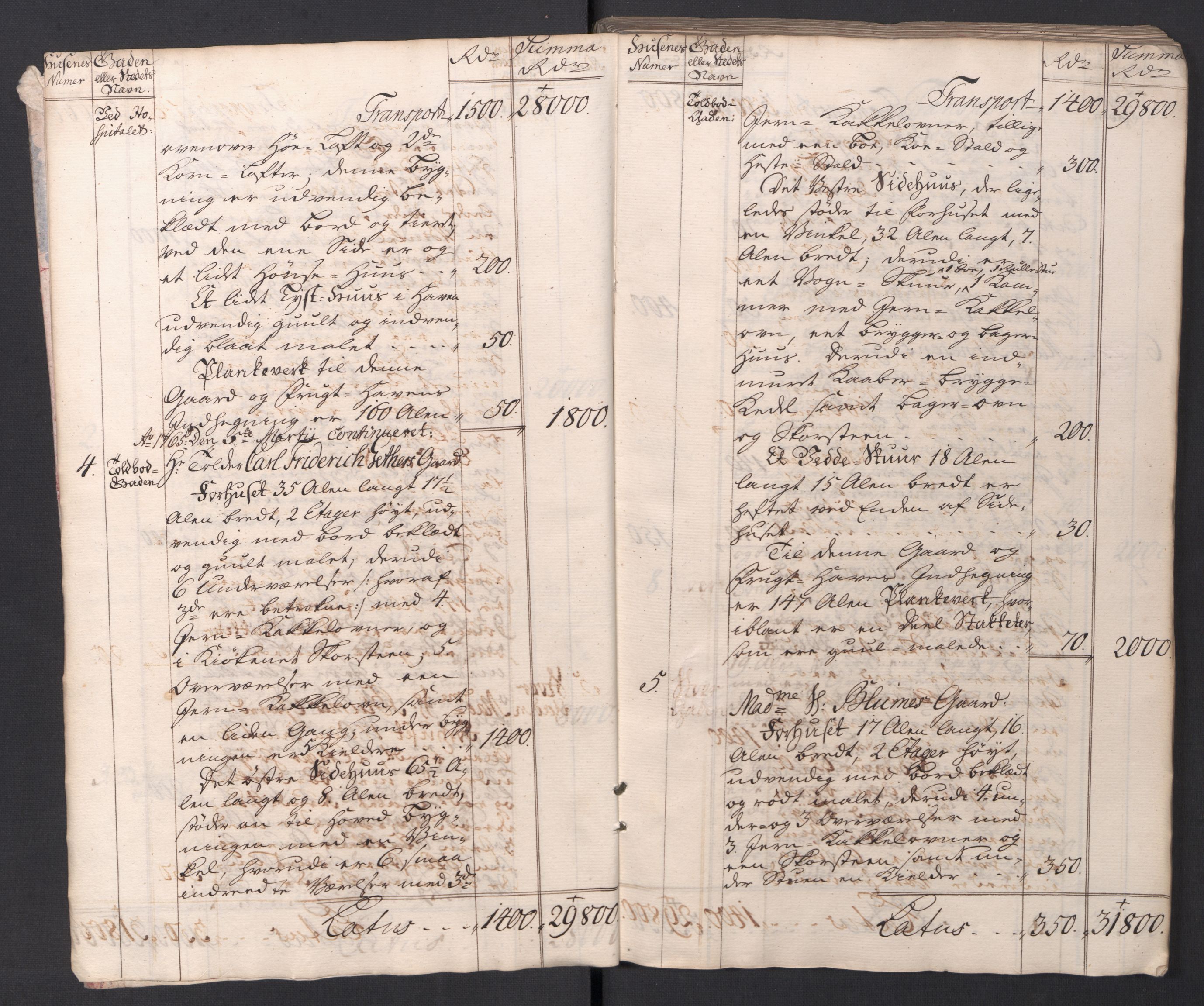 Kristiania stiftamt, AV/SAO-A-10386/I/Ia/L0001/0001: Branntakster / Larvik og Sandefjord, 1765