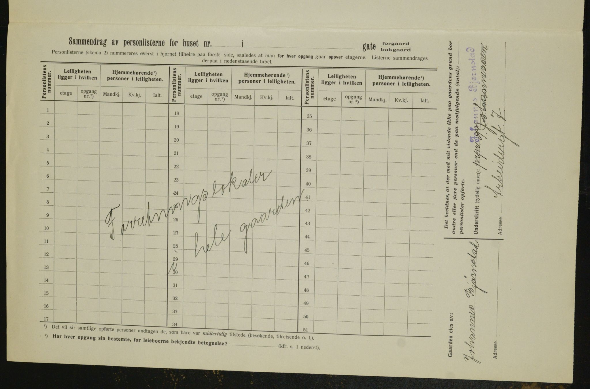 OBA, Municipal Census 1913 for Kristiania, 1913, p. 1412