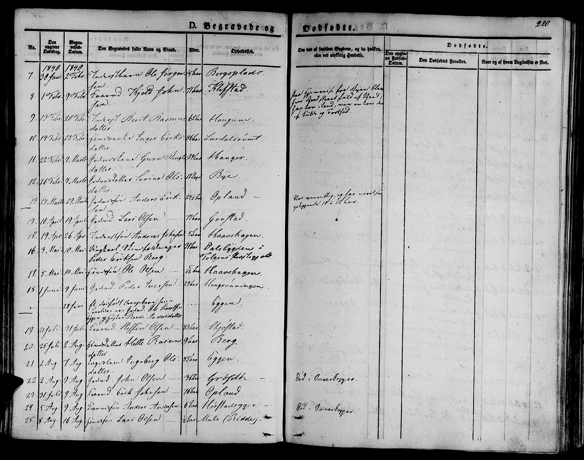 Ministerialprotokoller, klokkerbøker og fødselsregistre - Sør-Trøndelag, AV/SAT-A-1456/612/L0374: Parish register (official) no. 612A07 /1, 1829-1845, p. 220