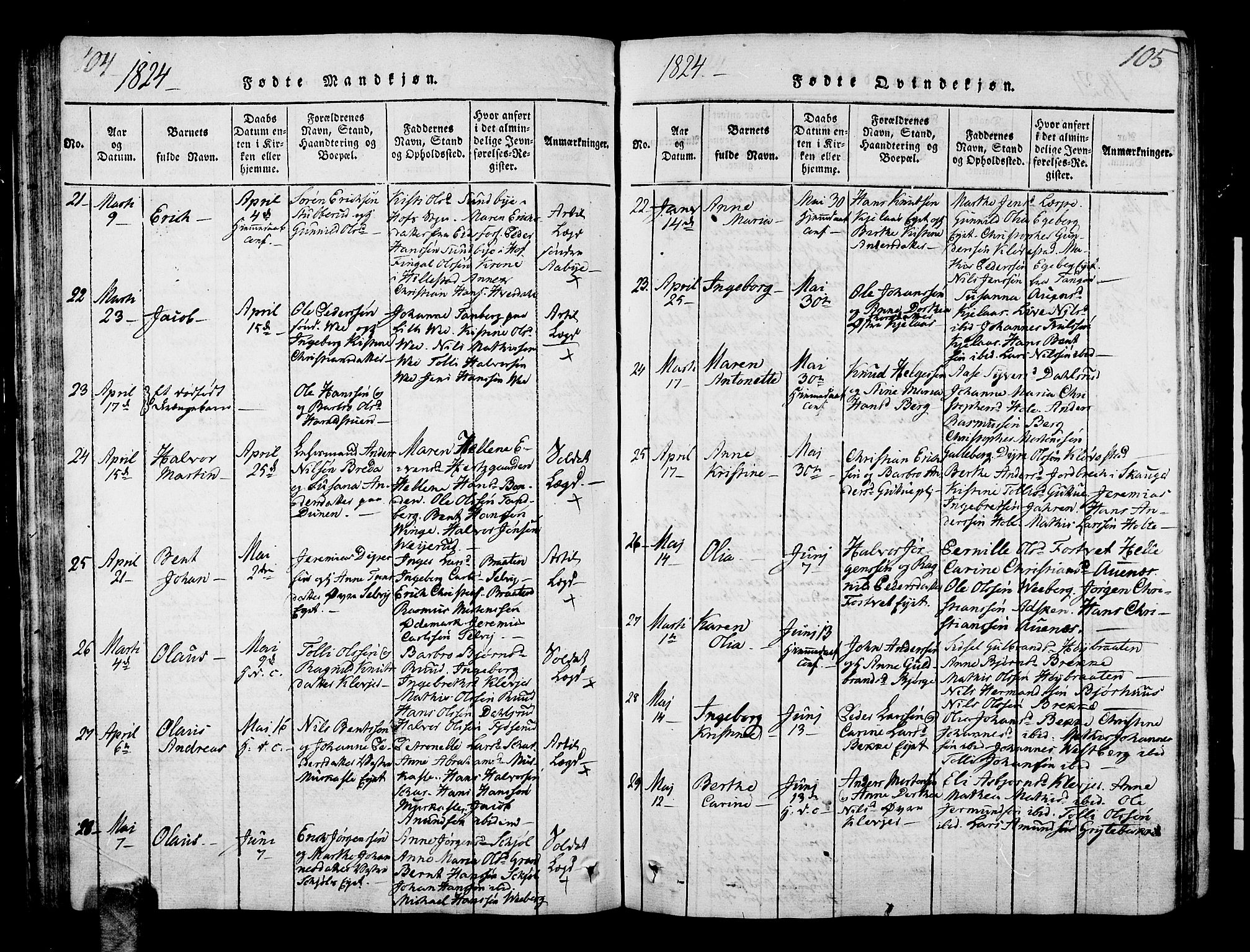 Sande Kirkebøker, SAKO/A-53/G/Ga/L0001: Parish register (copy) no. 1, 1814-1847, p. 104-105