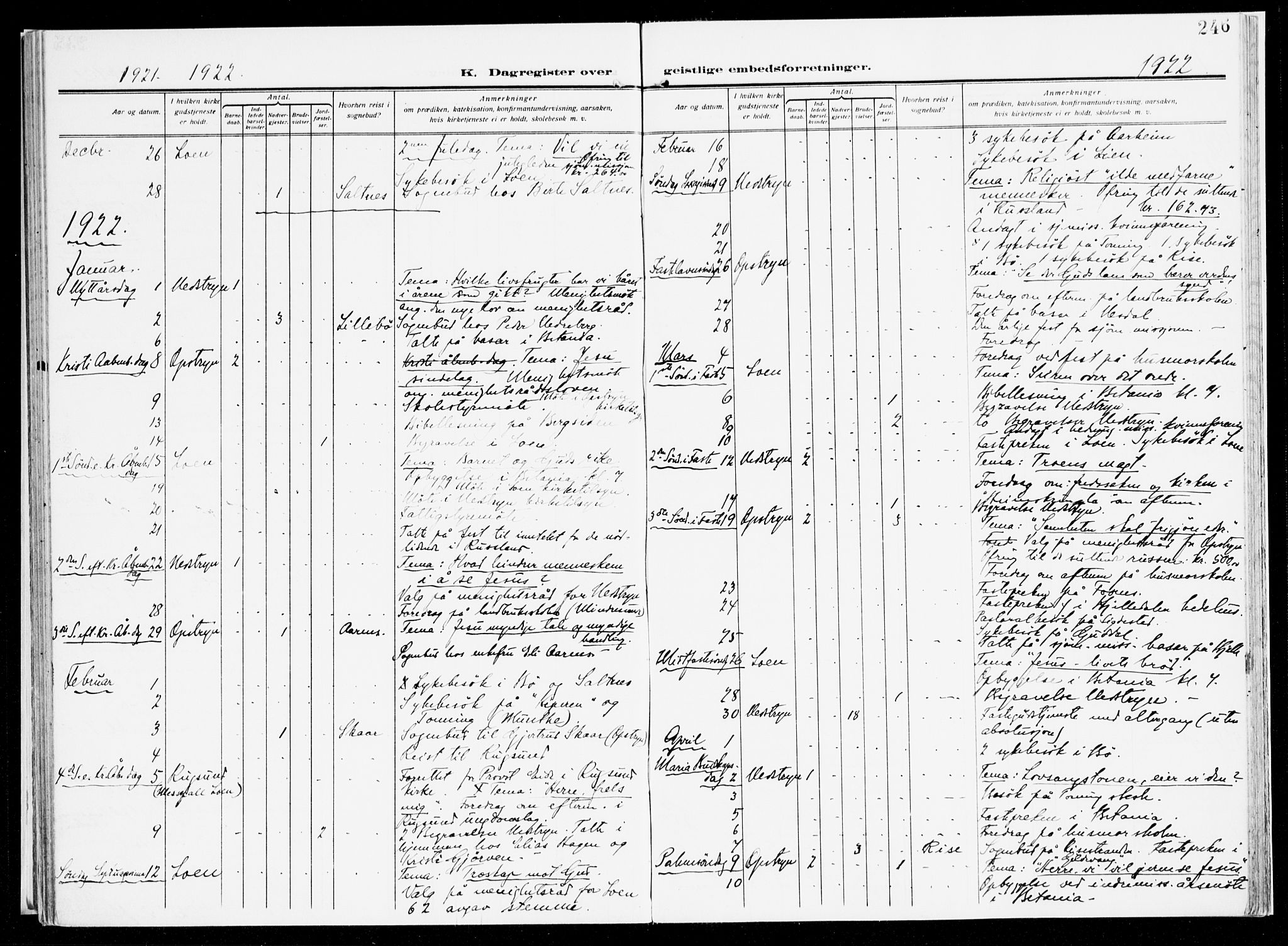 Stryn Sokneprestembete, AV/SAB-A-82501: Parish register (official) no. B 2, 1908-1936, p. 246