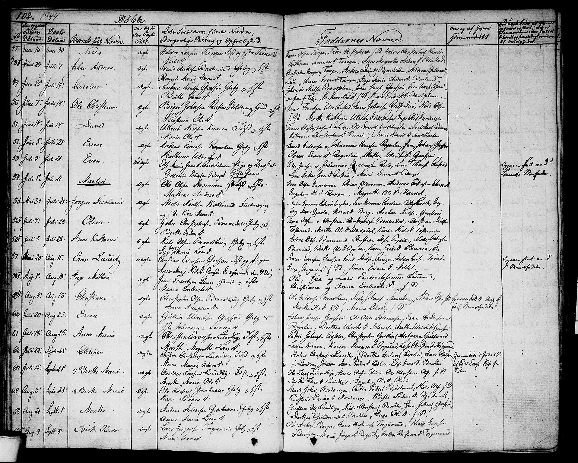 Hurdal prestekontor Kirkebøker, AV/SAO-A-10889/F/Fa/L0004: Parish register (official) no. I 4, 1828-1845, p. 102