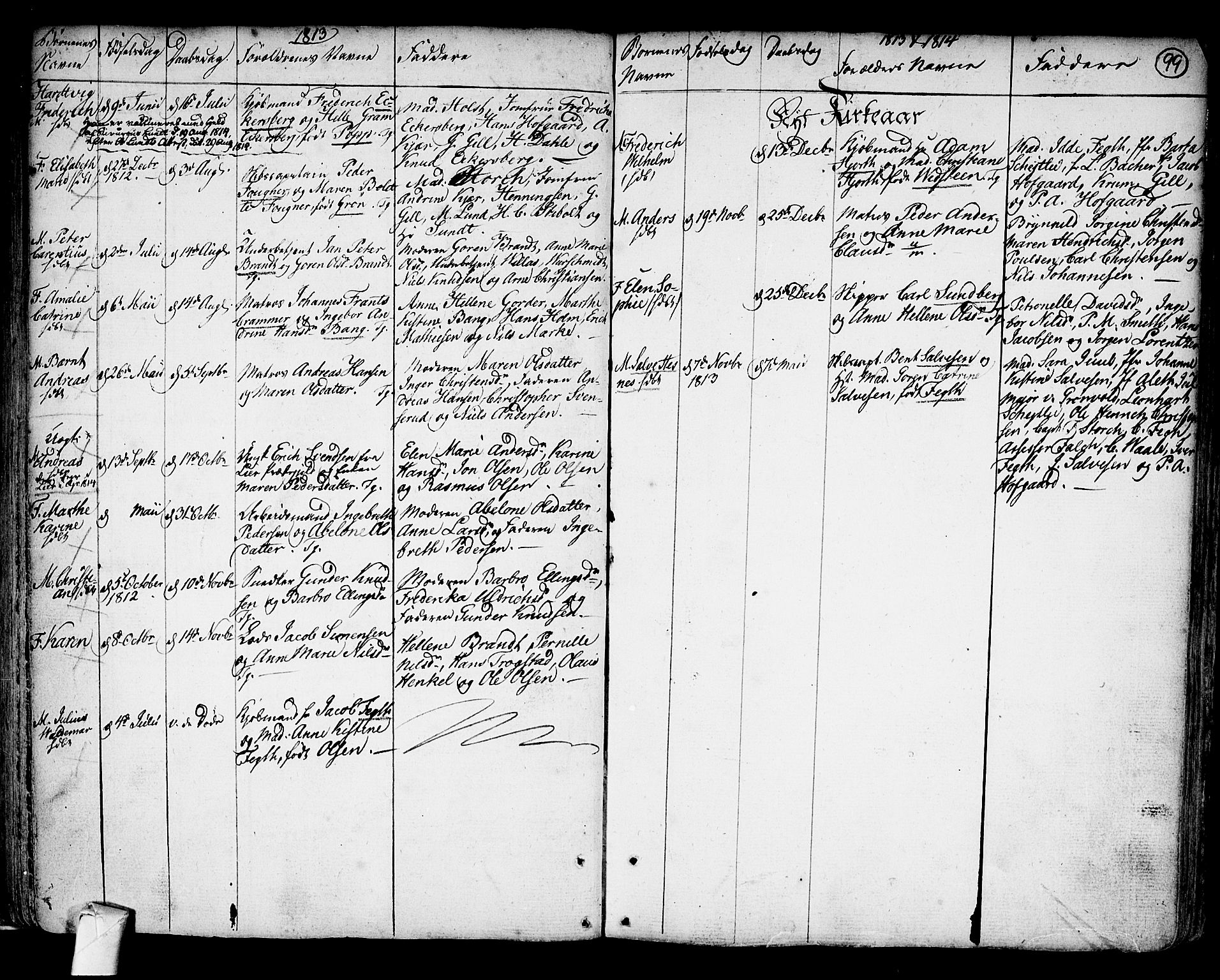 Strømsø kirkebøker, AV/SAKO-A-246/F/Fb/L0002: Parish register (official) no. II 2, 1739-1814, p. 99