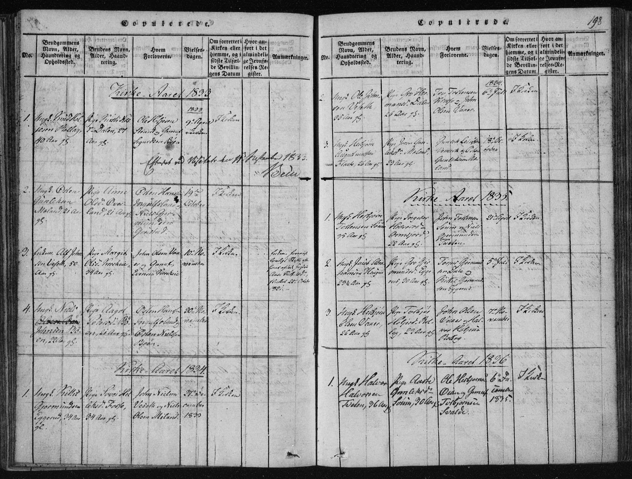 Tinn kirkebøker, SAKO/A-308/F/Fc/L0001: Parish register (official) no. III 1, 1815-1843, p. 198