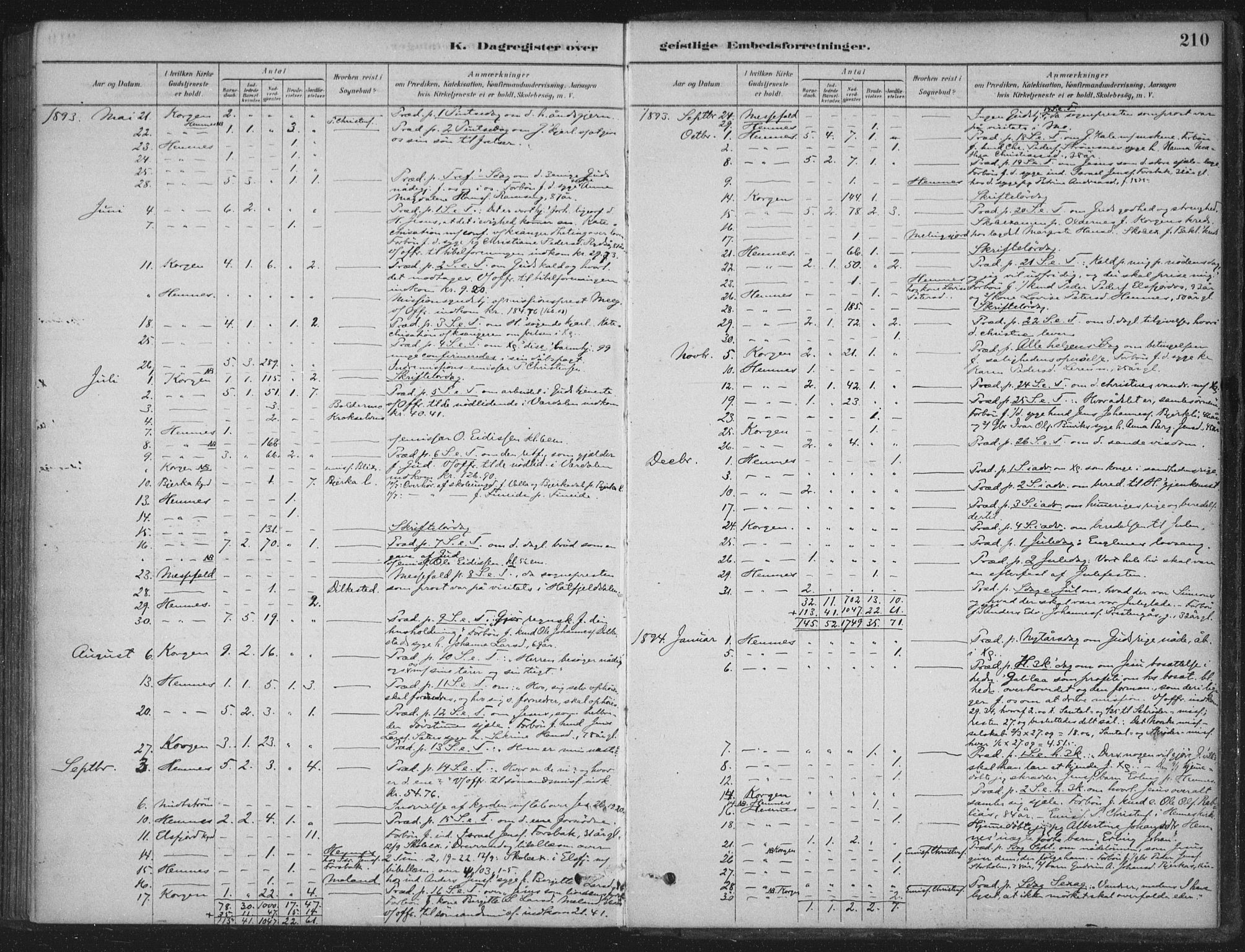 Ministerialprotokoller, klokkerbøker og fødselsregistre - Nordland, AV/SAT-A-1459/825/L0361: Parish register (official) no. 825A15, 1878-1893, p. 210