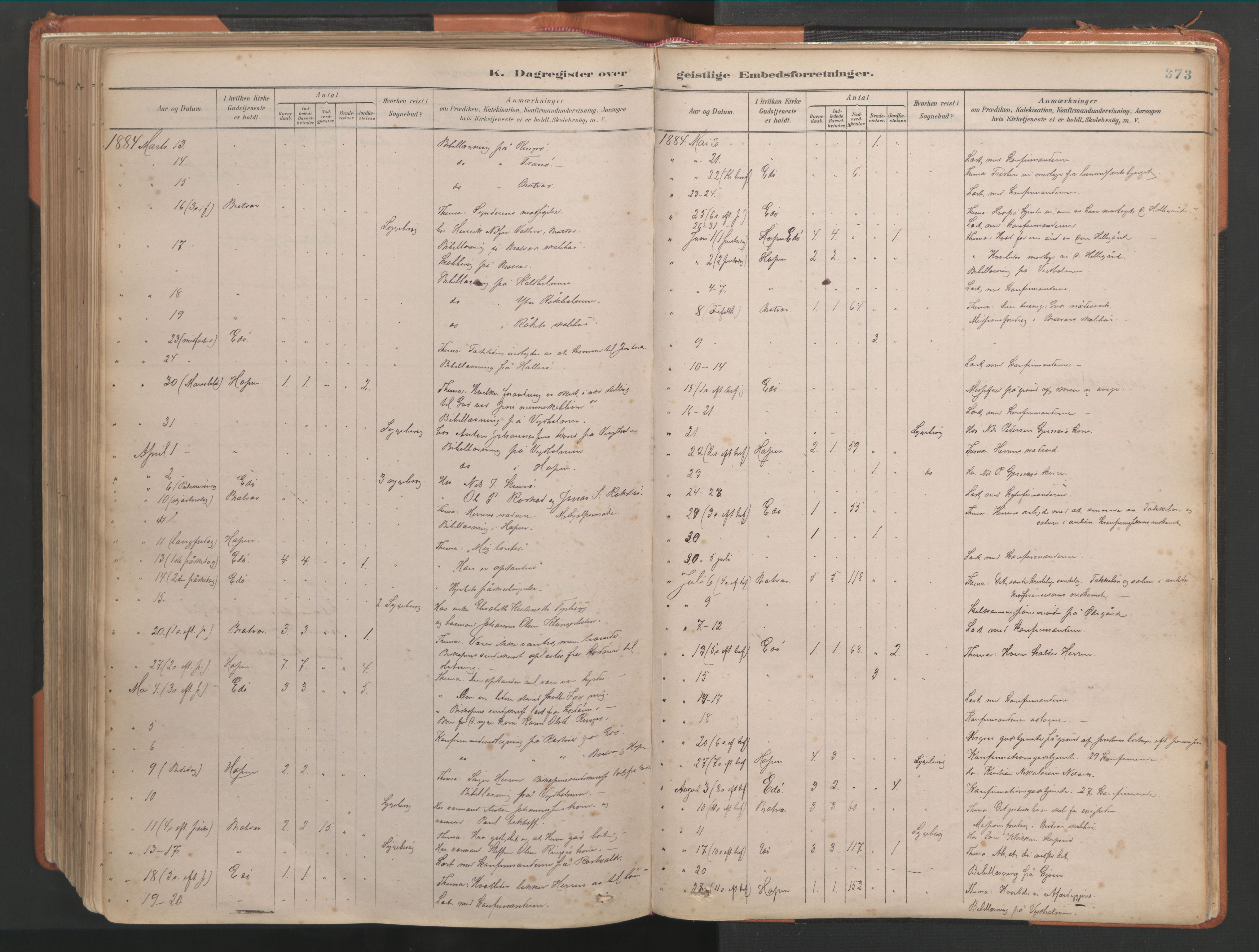 Ministerialprotokoller, klokkerbøker og fødselsregistre - Møre og Romsdal, AV/SAT-A-1454/581/L0941: Parish register (official) no. 581A09, 1880-1919, p. 373