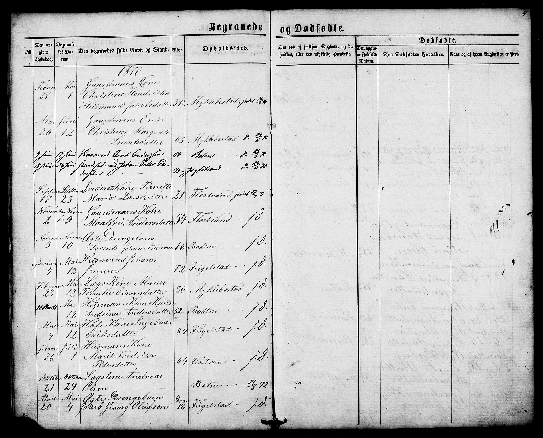 Ministerialprotokoller, klokkerbøker og fødselsregistre - Nordland, SAT/A-1459/838/L0557: Parish register (copy) no. 838C04, 1864-1880, p. 4