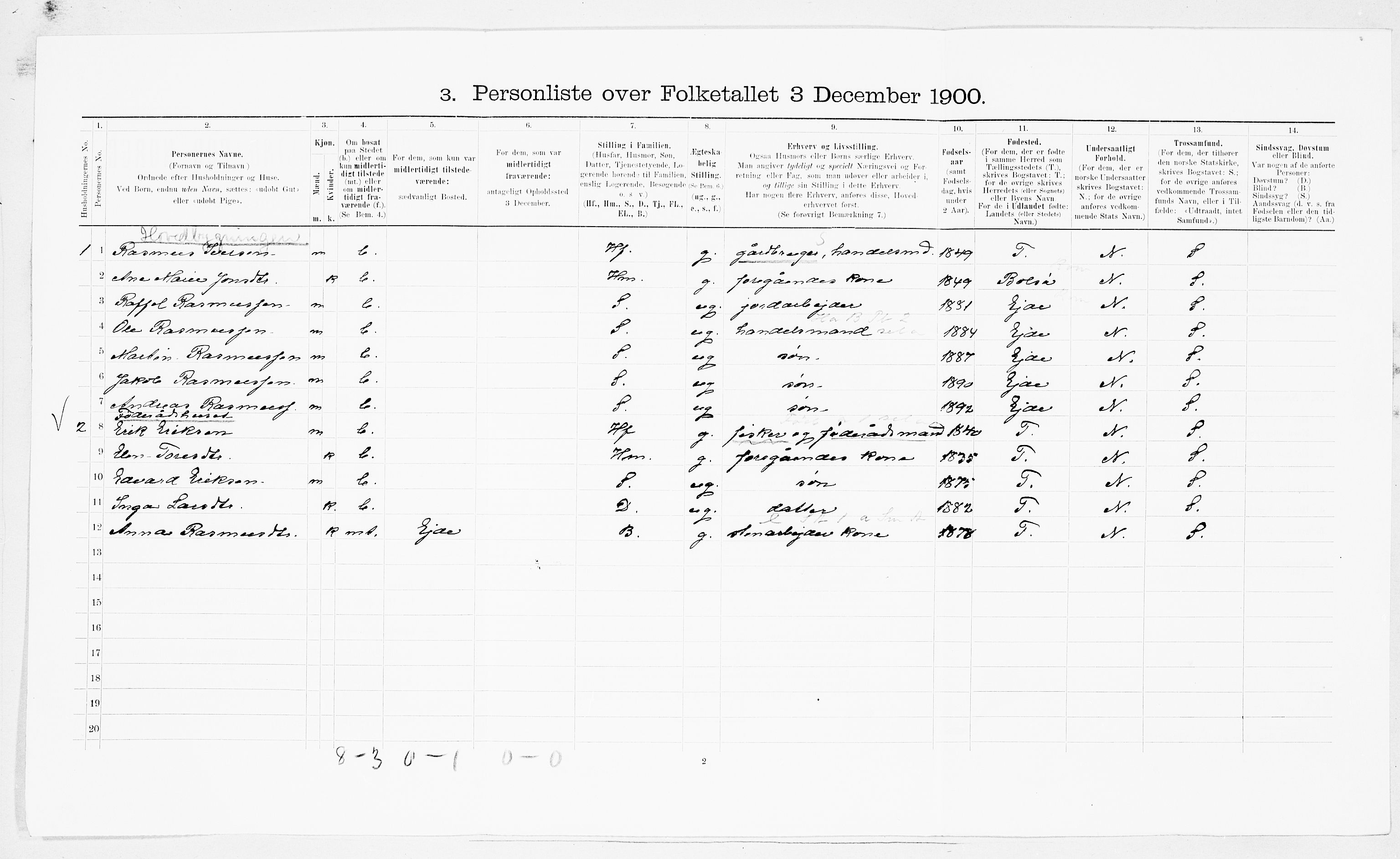 SAT, 1900 census for Kornstad, 1900, p. 271