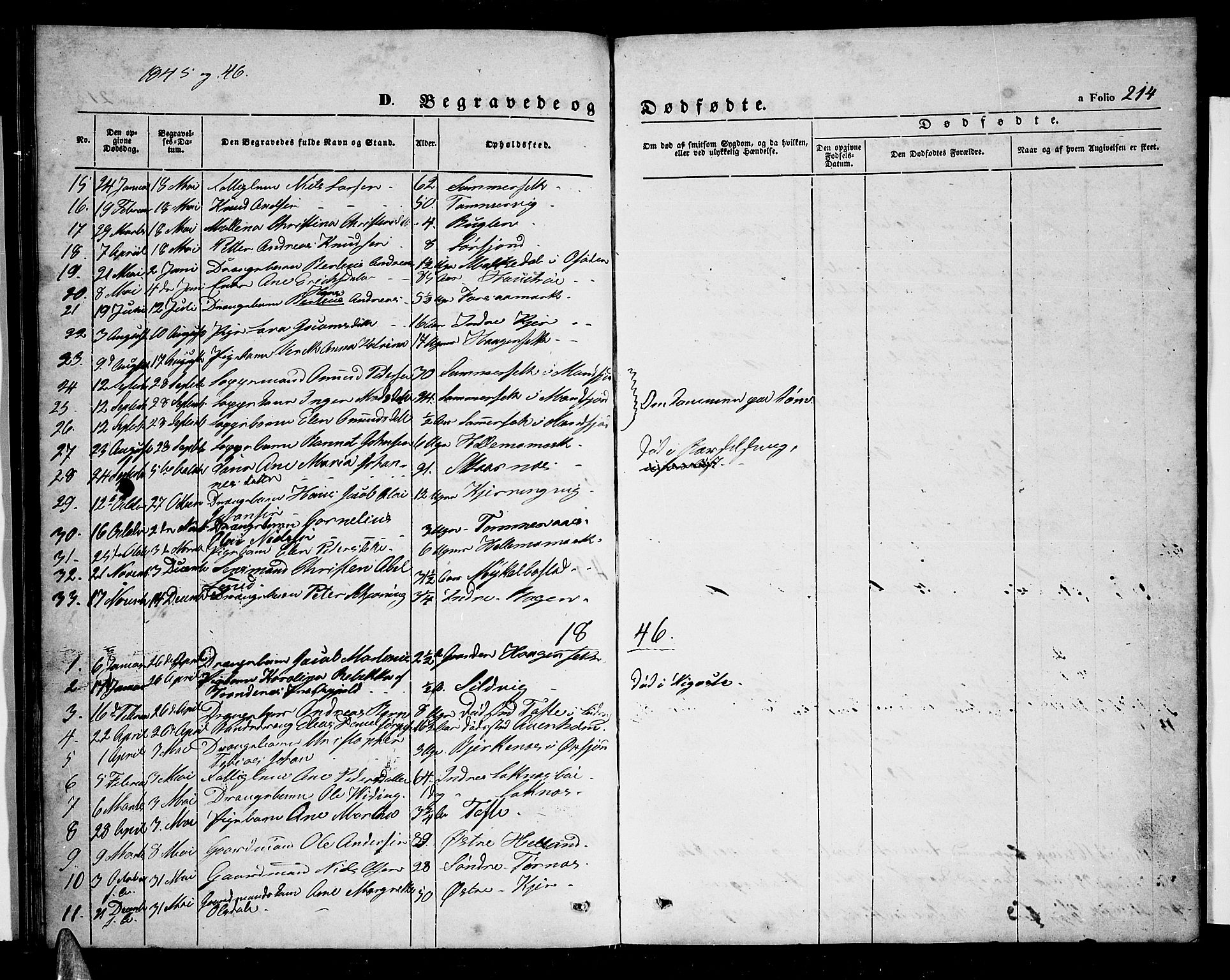 Ministerialprotokoller, klokkerbøker og fødselsregistre - Nordland, AV/SAT-A-1459/872/L1045: Parish register (copy) no. 872C01, 1840-1851, p. 214