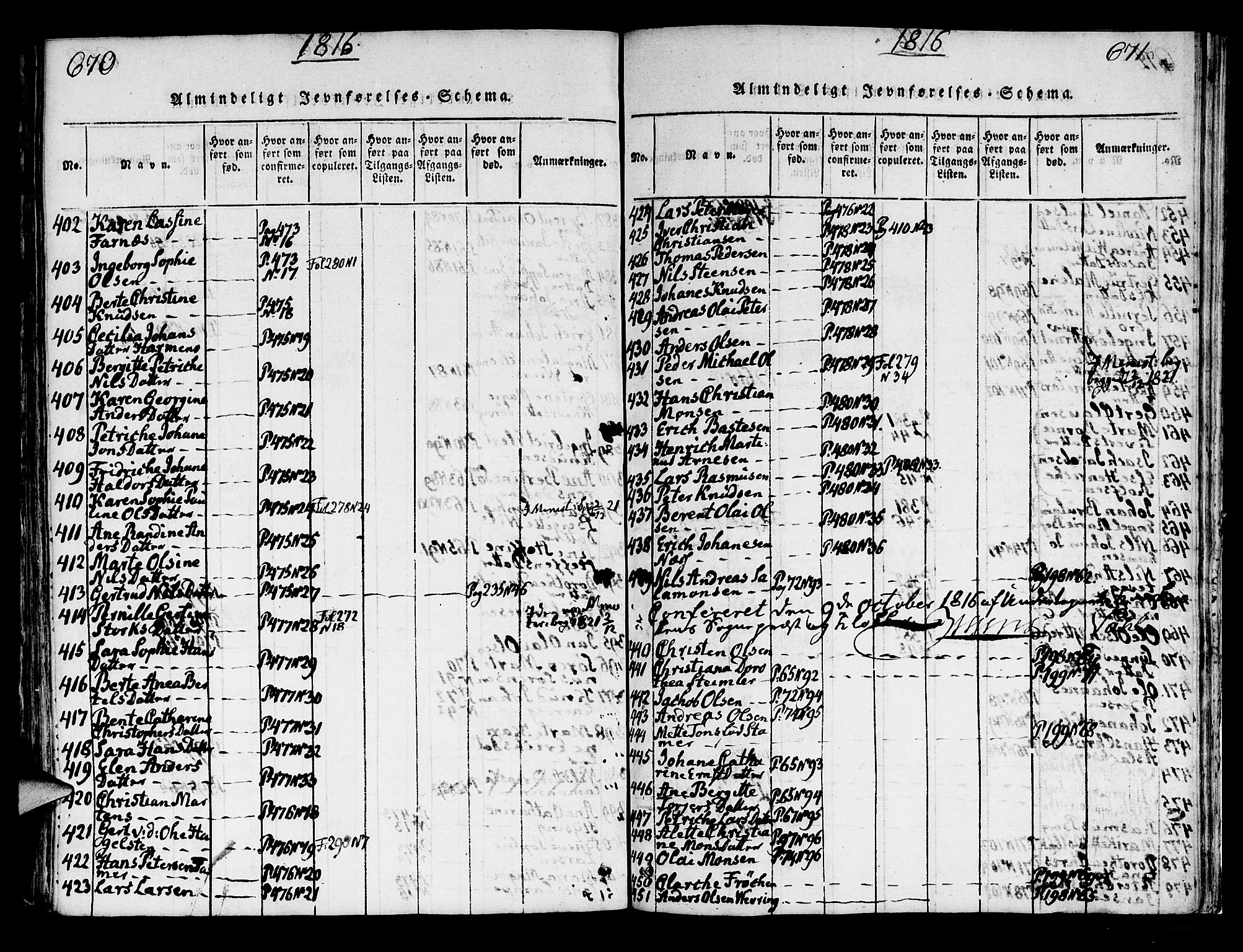 Korskirken sokneprestembete, AV/SAB-A-76101/H/Hab: Parish register (copy) no. A 1b, 1815-1821, p. 670-671