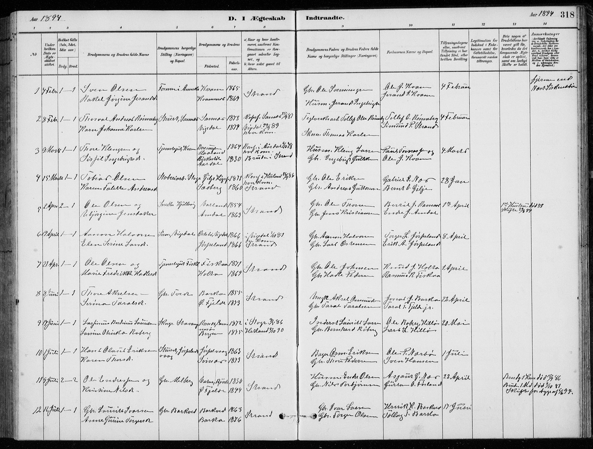 Strand sokneprestkontor, SAST/A-101828/H/Ha/Hab/L0004: Parish register (copy) no. B 4, 1878-1903, p. 318
