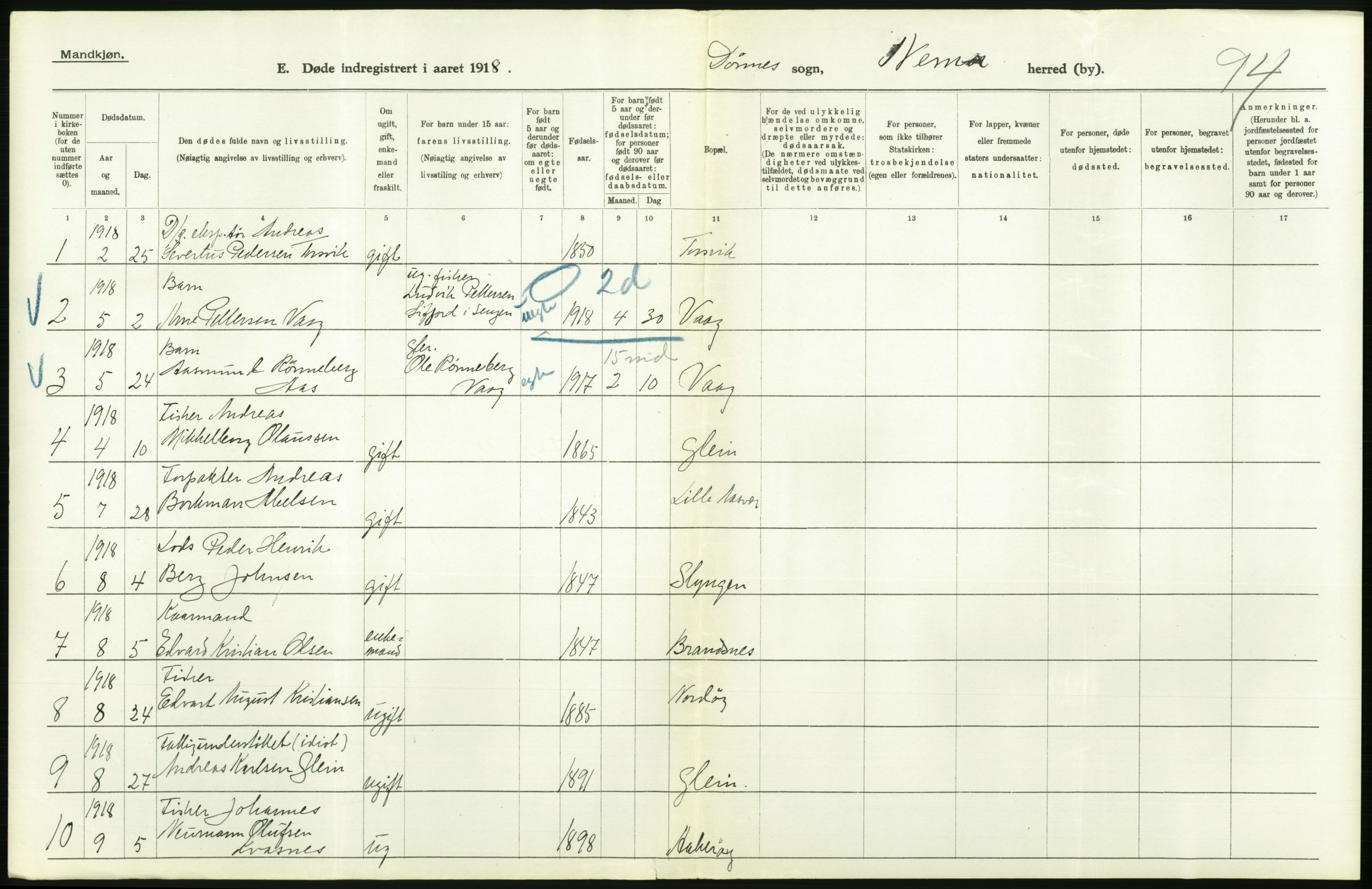 Statistisk sentralbyrå, Sosiodemografiske emner, Befolkning, RA/S-2228/D/Df/Dfb/Dfbh/L0055: Nordland fylke: Døde. Bygder og byer., 1918, p. 120