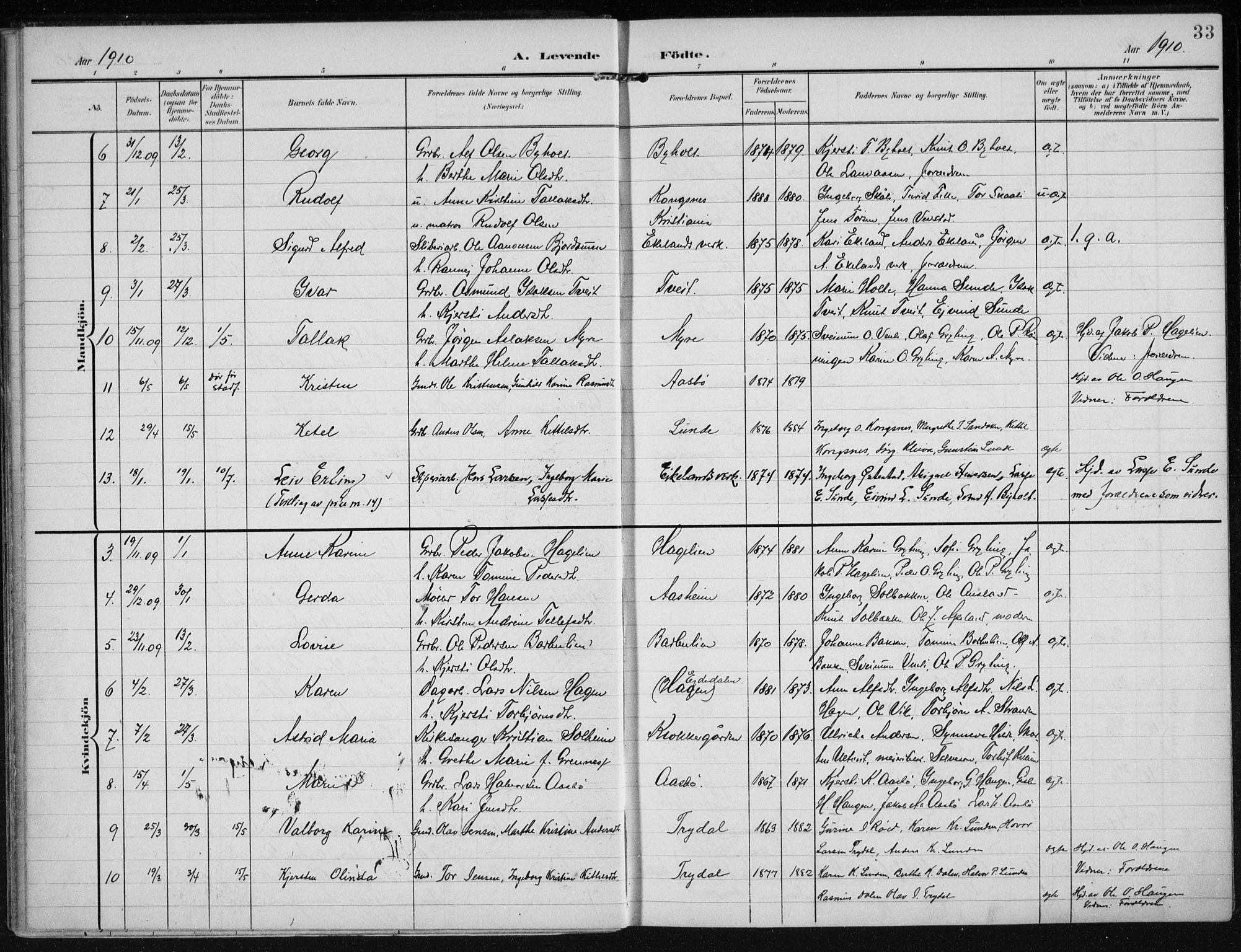 Gjerstad sokneprestkontor, SAK/1111-0014/F/Fa/Faa/L0011: Parish register (official) no. A 11, 1903-1914, p. 33