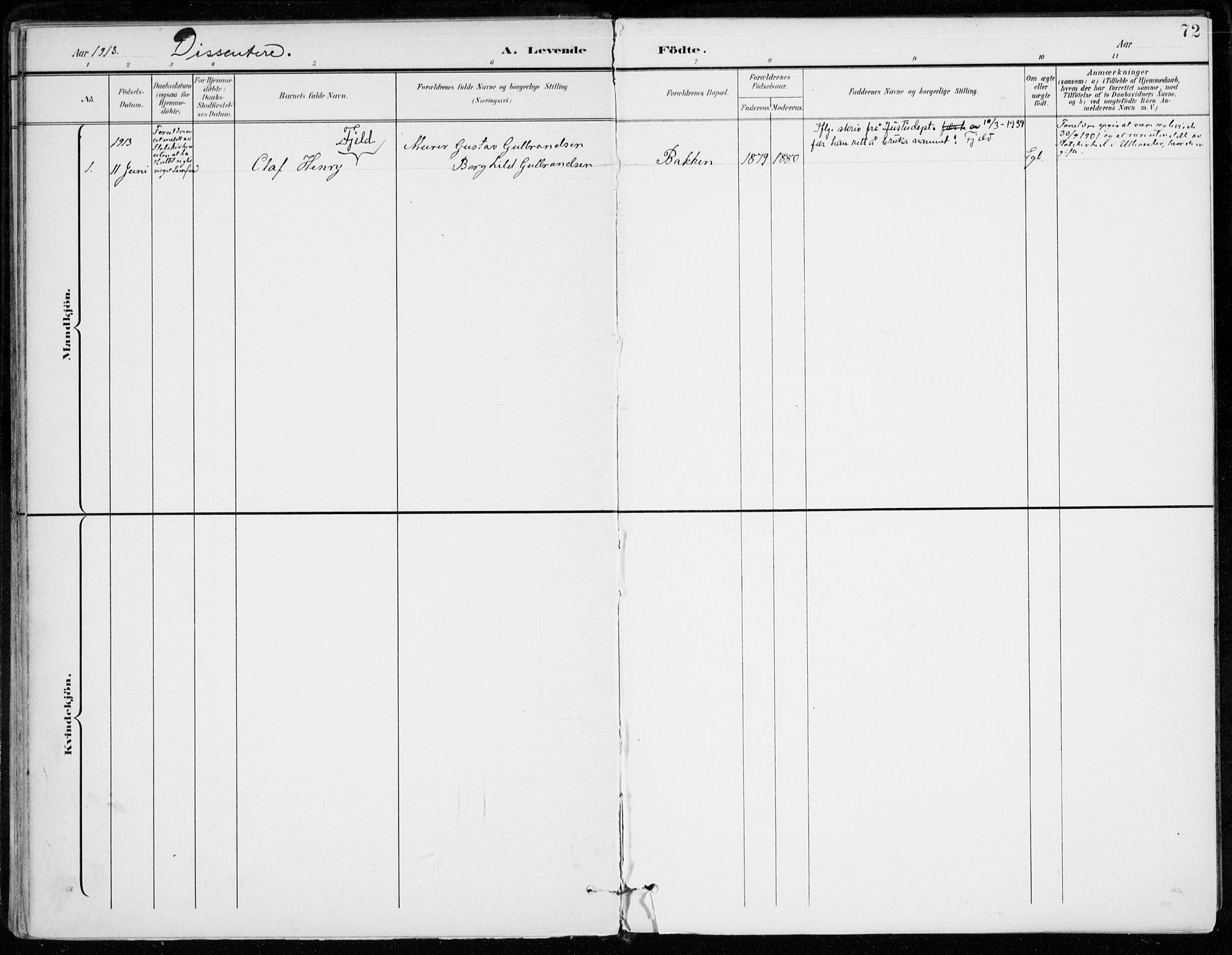 Ål kirkebøker, AV/SAKO-A-249/F/Fa/L0009: Parish register (official) no. I 9, 1897-1915, p. 72