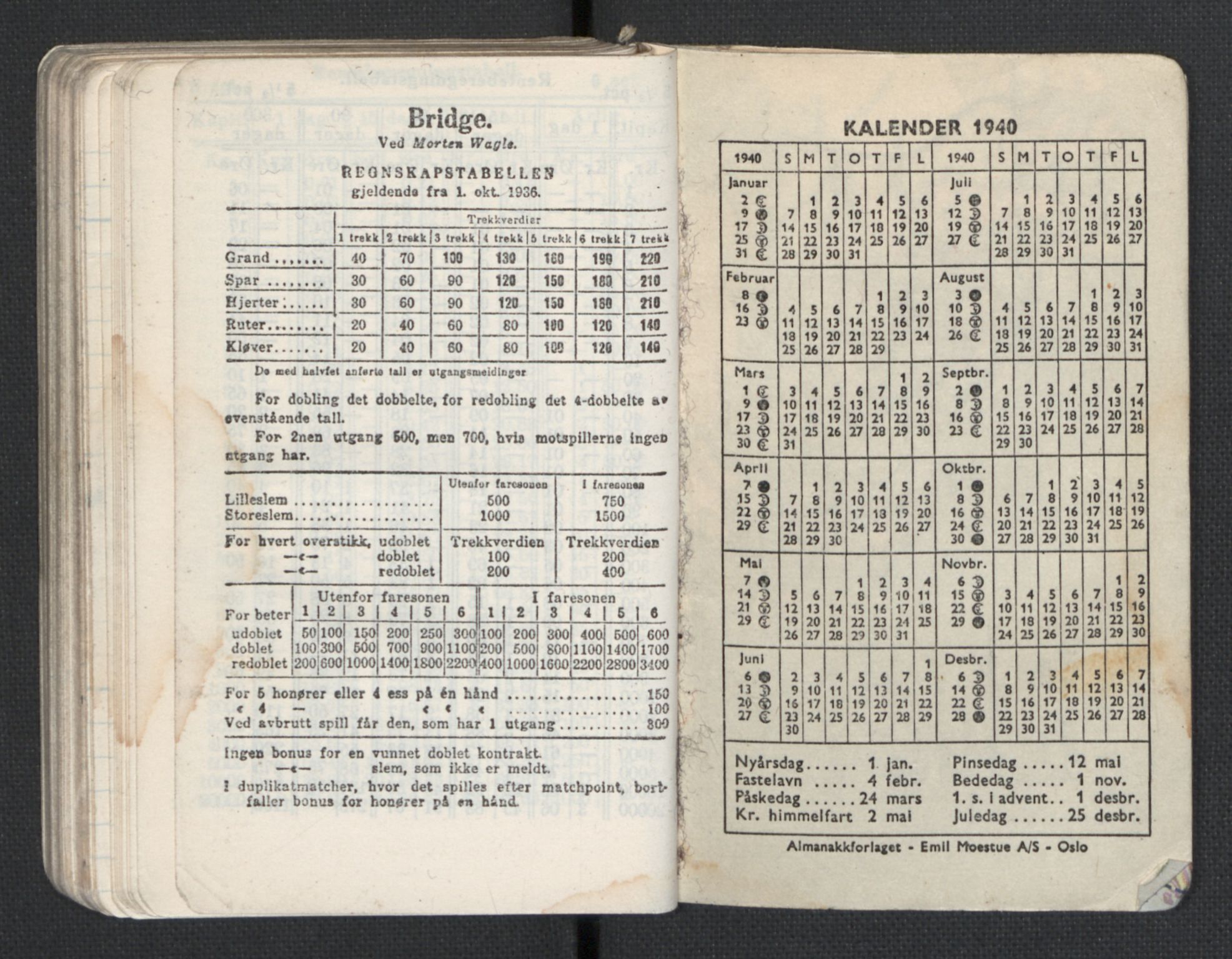 Quisling, Vidkun, AV/RA-PA-0750/H/L0001: 7. sanser (lommealmanakker) med Quislings egenhendige innførsler - 22 stk. i skinnmappe, 1922-1944, p. 1362