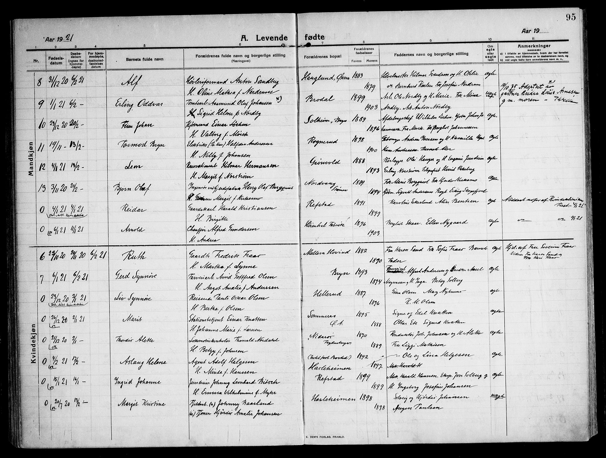 Østre Aker prestekontor Kirkebøker, AV/SAO-A-10840/F/Fa/L0012: Parish register (official) no. I 12, 1913-1924, p. 95