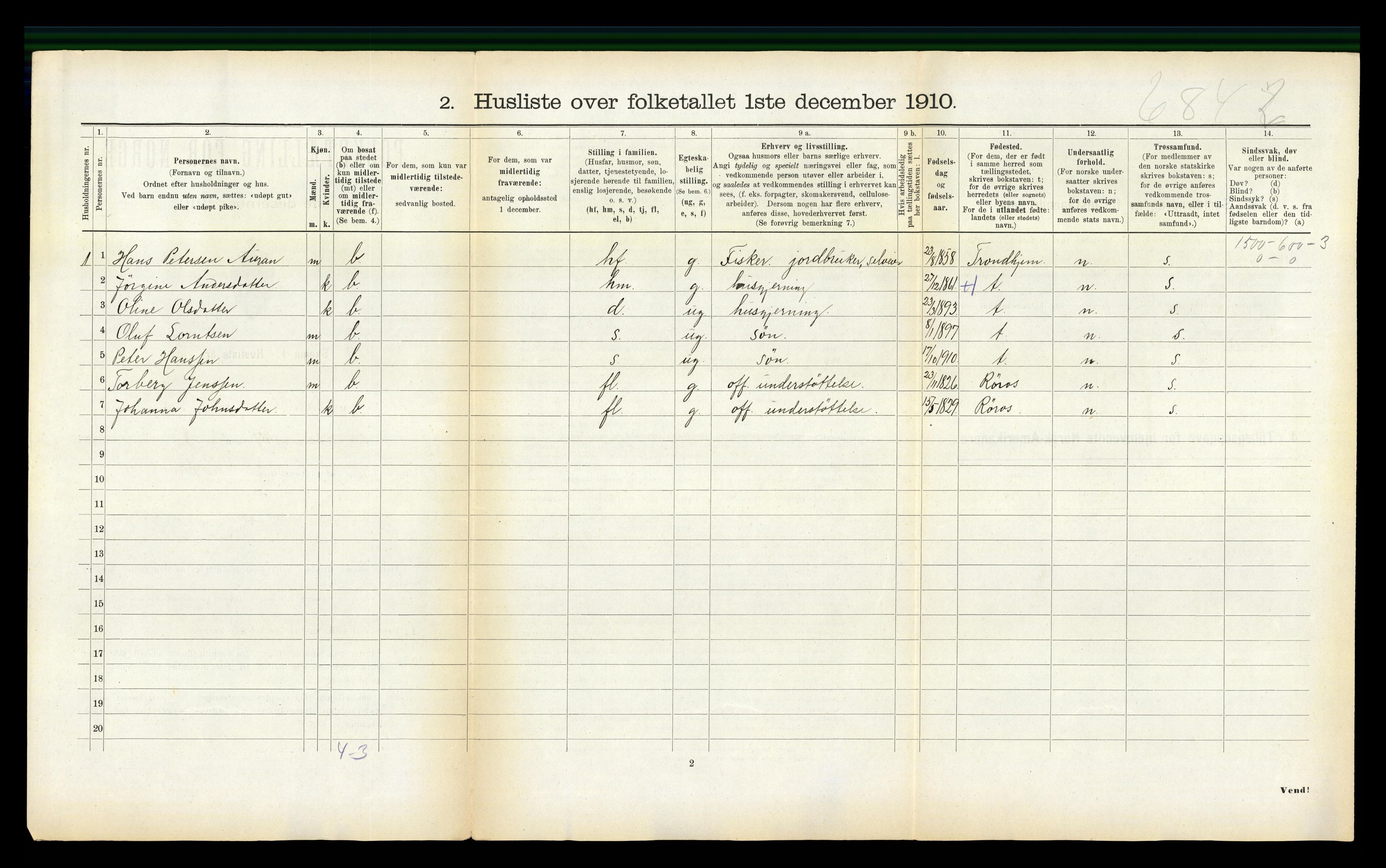 RA, 1910 census for Malvik, 1910, p. 212