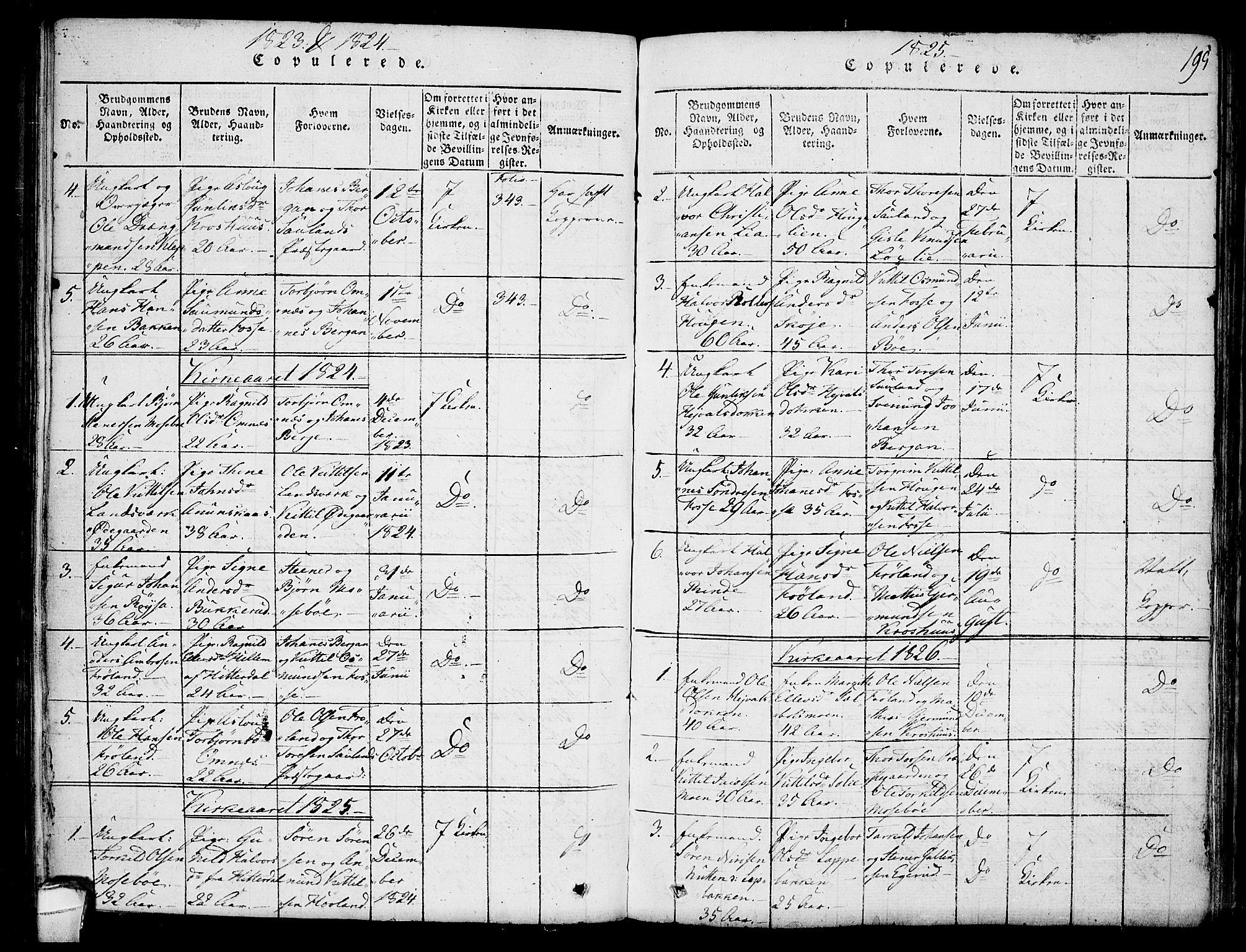 Hjartdal kirkebøker, SAKO/A-270/F/Fb/L0001: Parish register (official) no. II 1, 1815-1843, p. 195