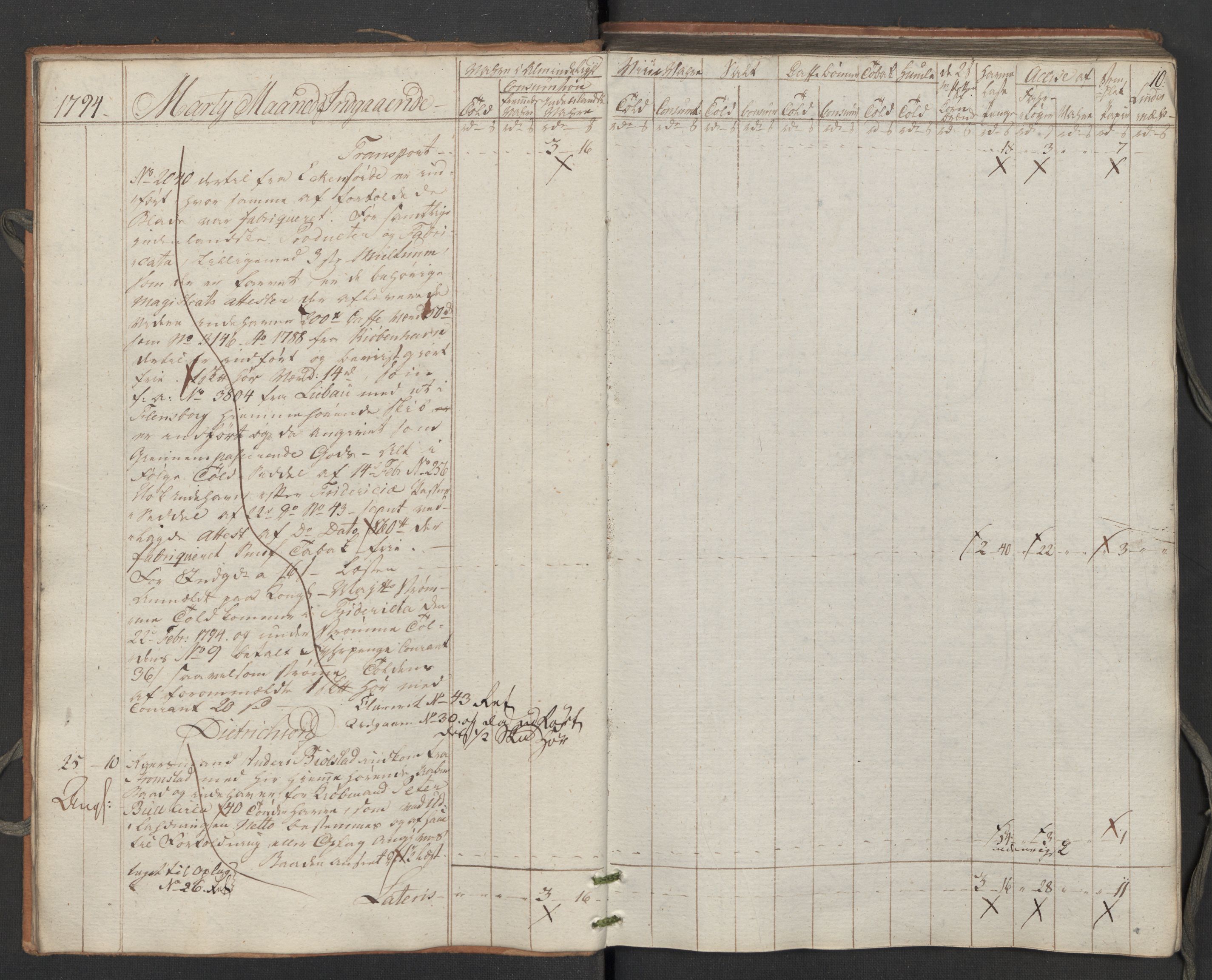 Generaltollkammeret, tollregnskaper, AV/RA-EA-5490/R02/L0115/0001: Tollregnskaper Fredrikstad / Inngående tollbok, 1794, p. 9b-10a