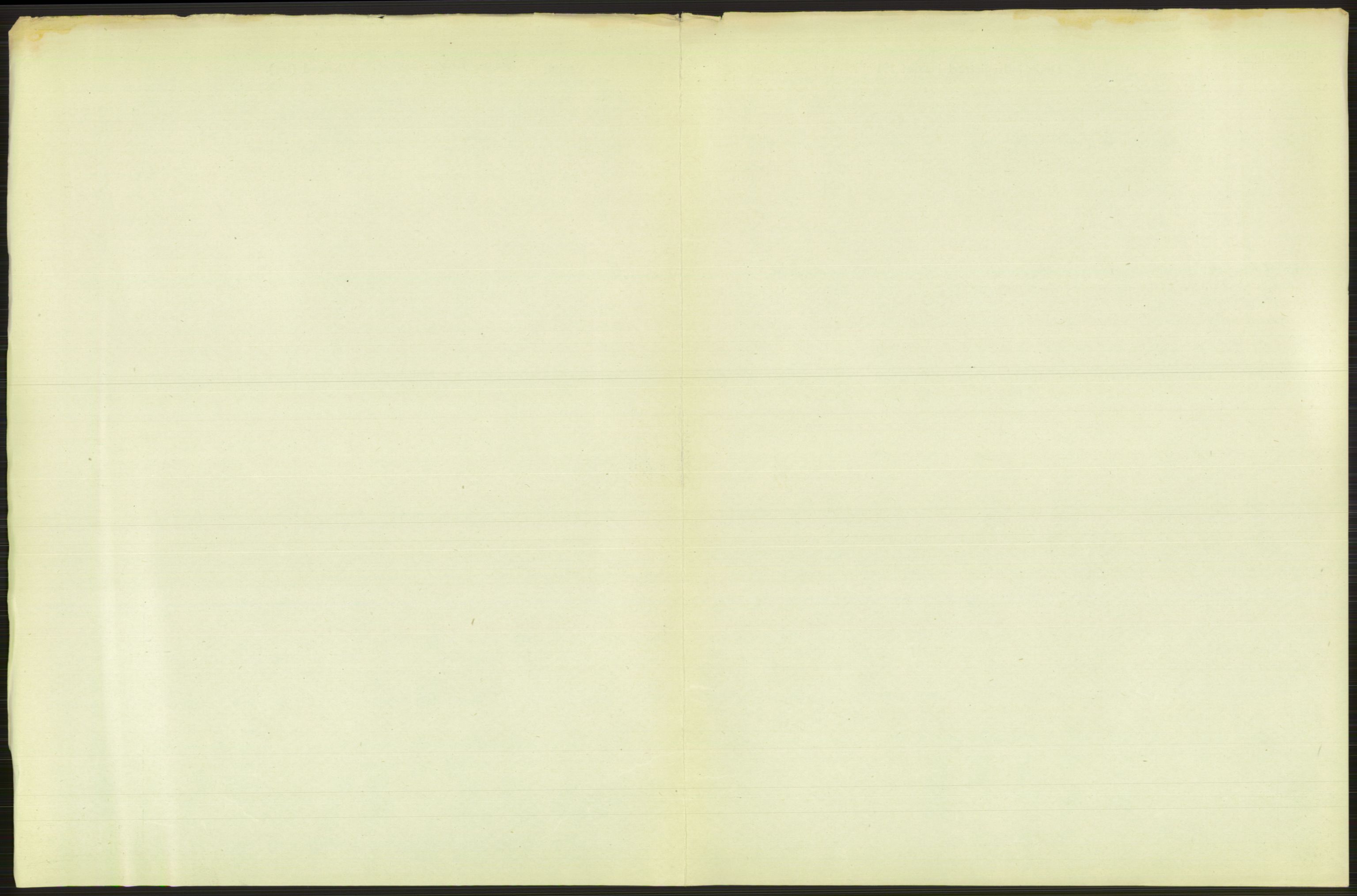 Statistisk sentralbyrå, Sosiodemografiske emner, Befolkning, AV/RA-S-2228/D/Df/Dfb/Dfbh/L0011: Kristiania: Døde, dødfødte, 1918, p. 3