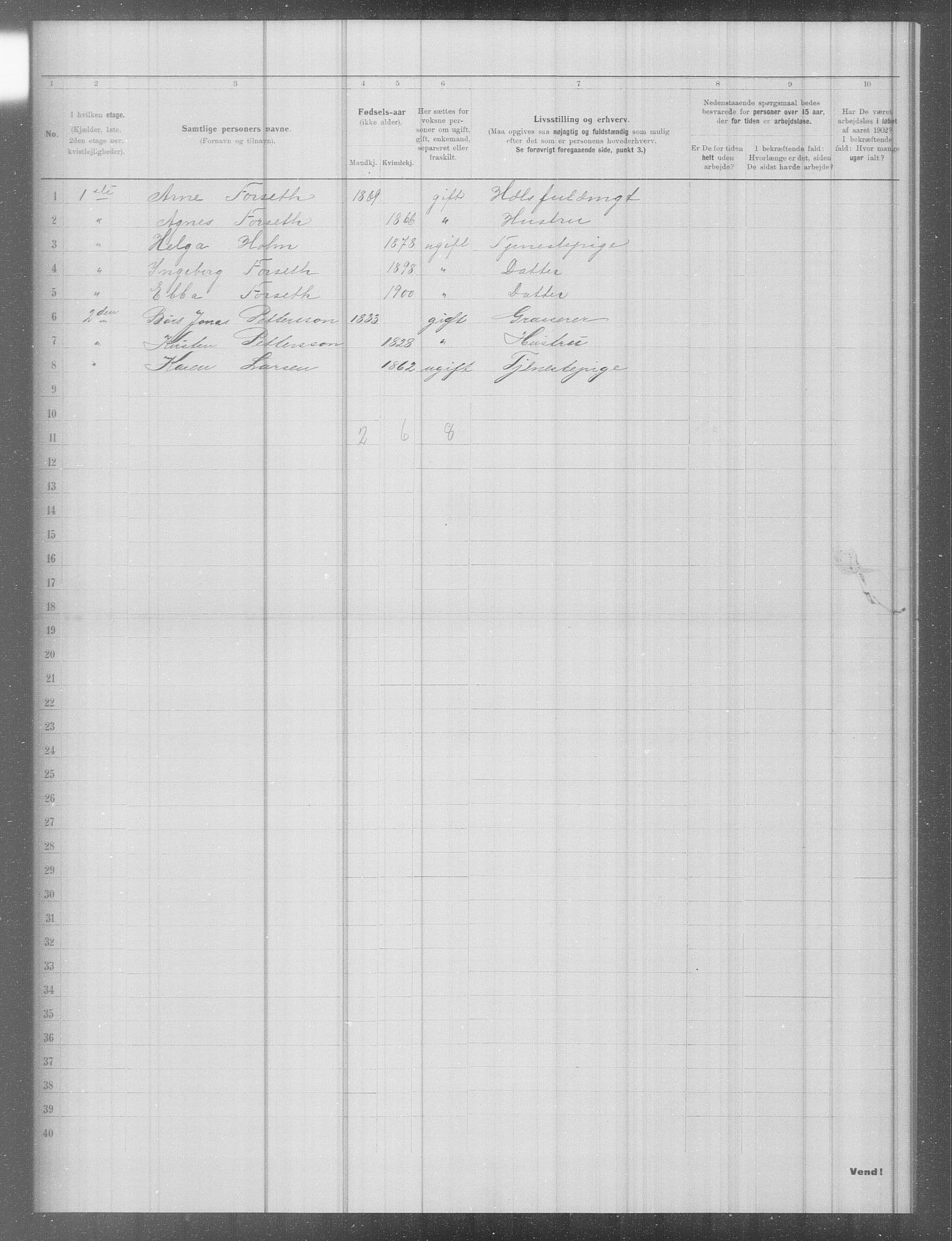 OBA, Municipal Census 1902 for Kristiania, 1902, p. 6267