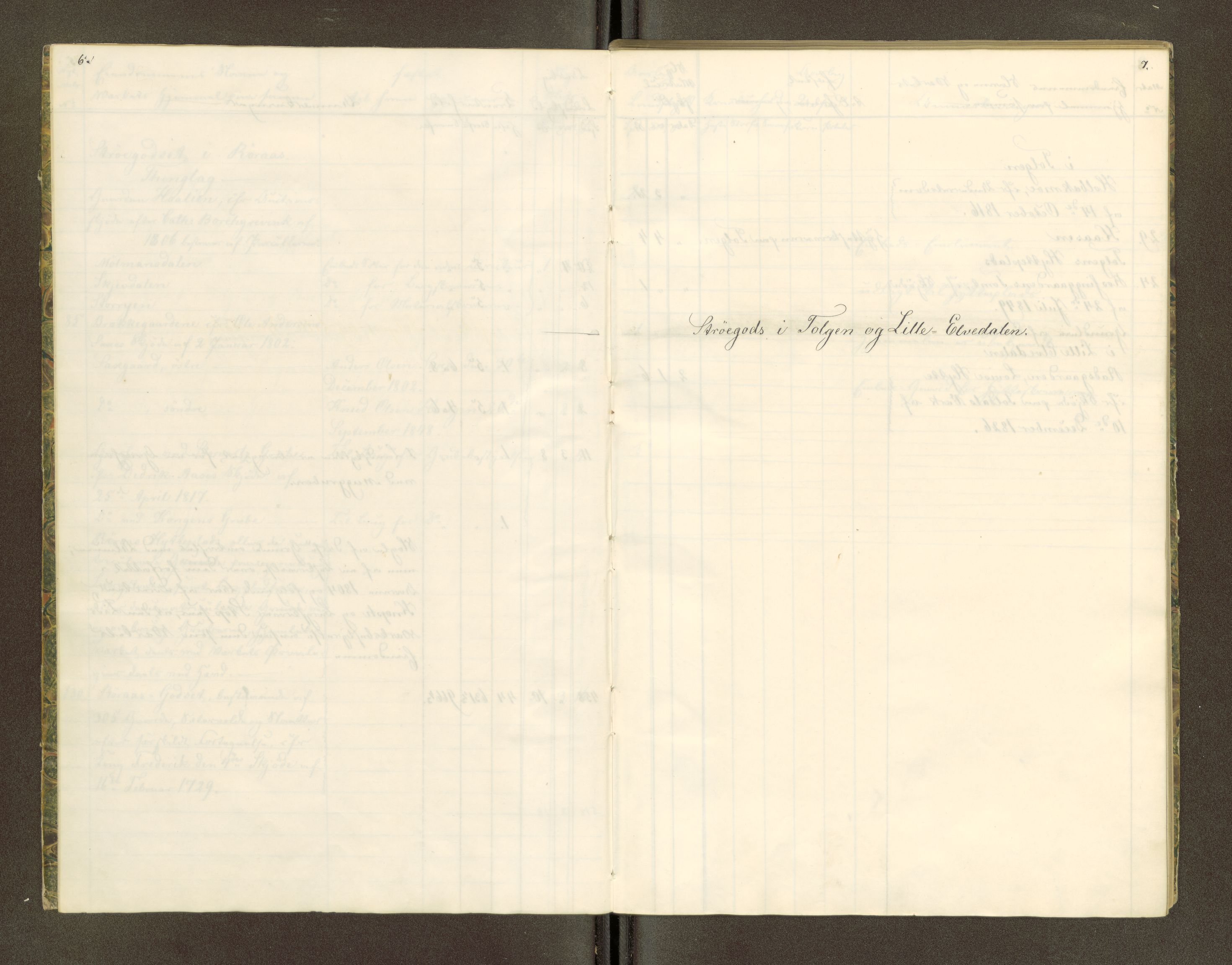 Røros kobberverk, AV/SAT-PA-0211/1/16/16A2/L0006: Jordegodset i det hele vedkommende, 1854-1895, p. 48