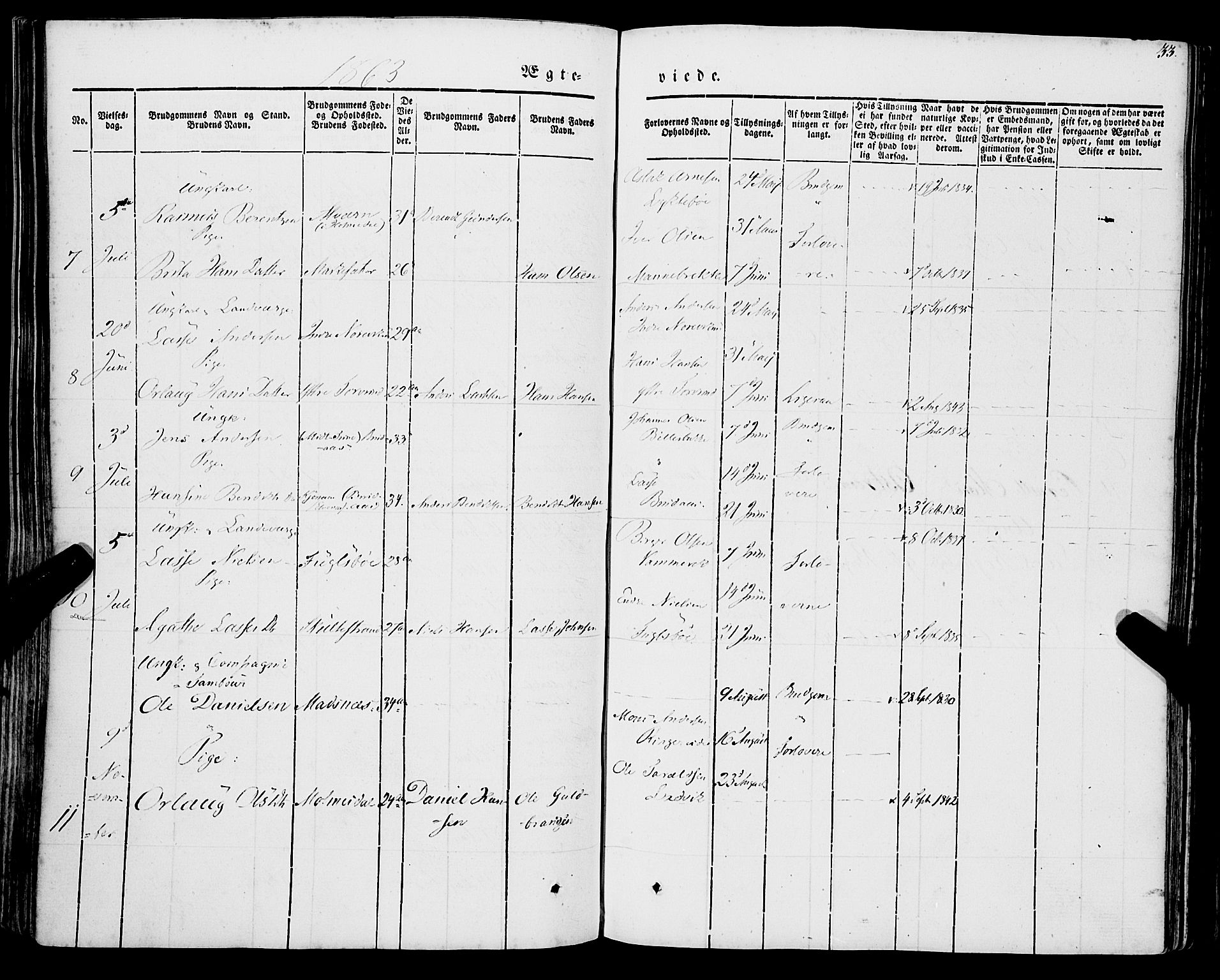 Lavik sokneprestembete, AV/SAB-A-80901: Parish register (official) no. A 3, 1843-1863, p. 33