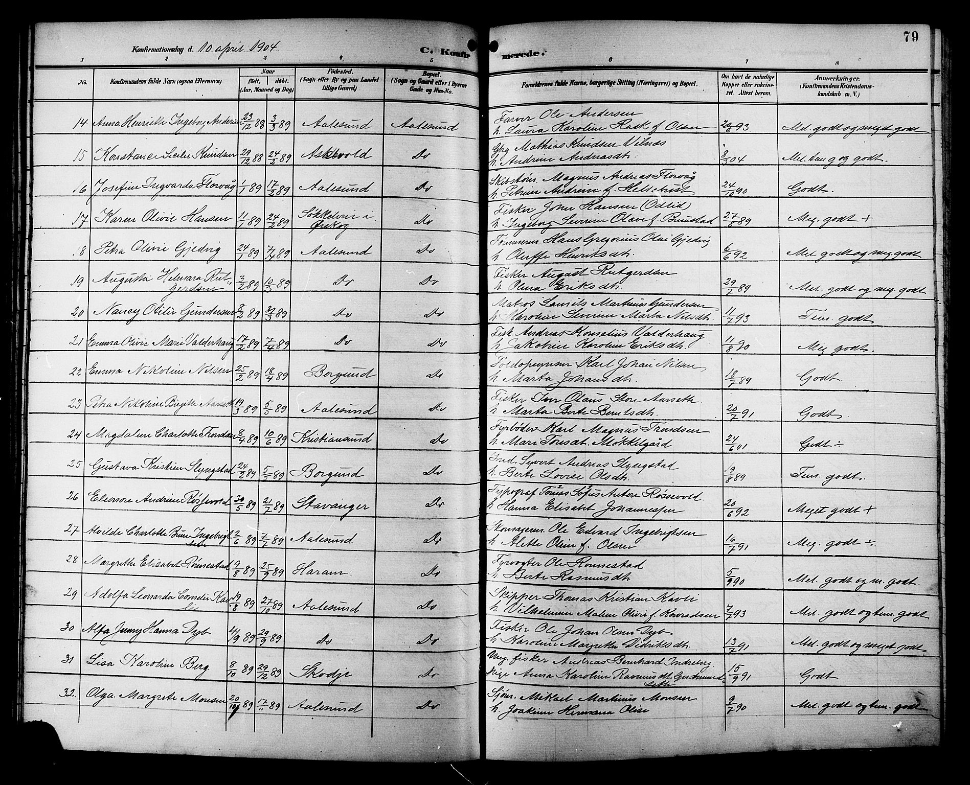 Ministerialprotokoller, klokkerbøker og fødselsregistre - Møre og Romsdal, AV/SAT-A-1454/529/L0469: Parish register (copy) no. 529C06, 1898-1906, p. 79