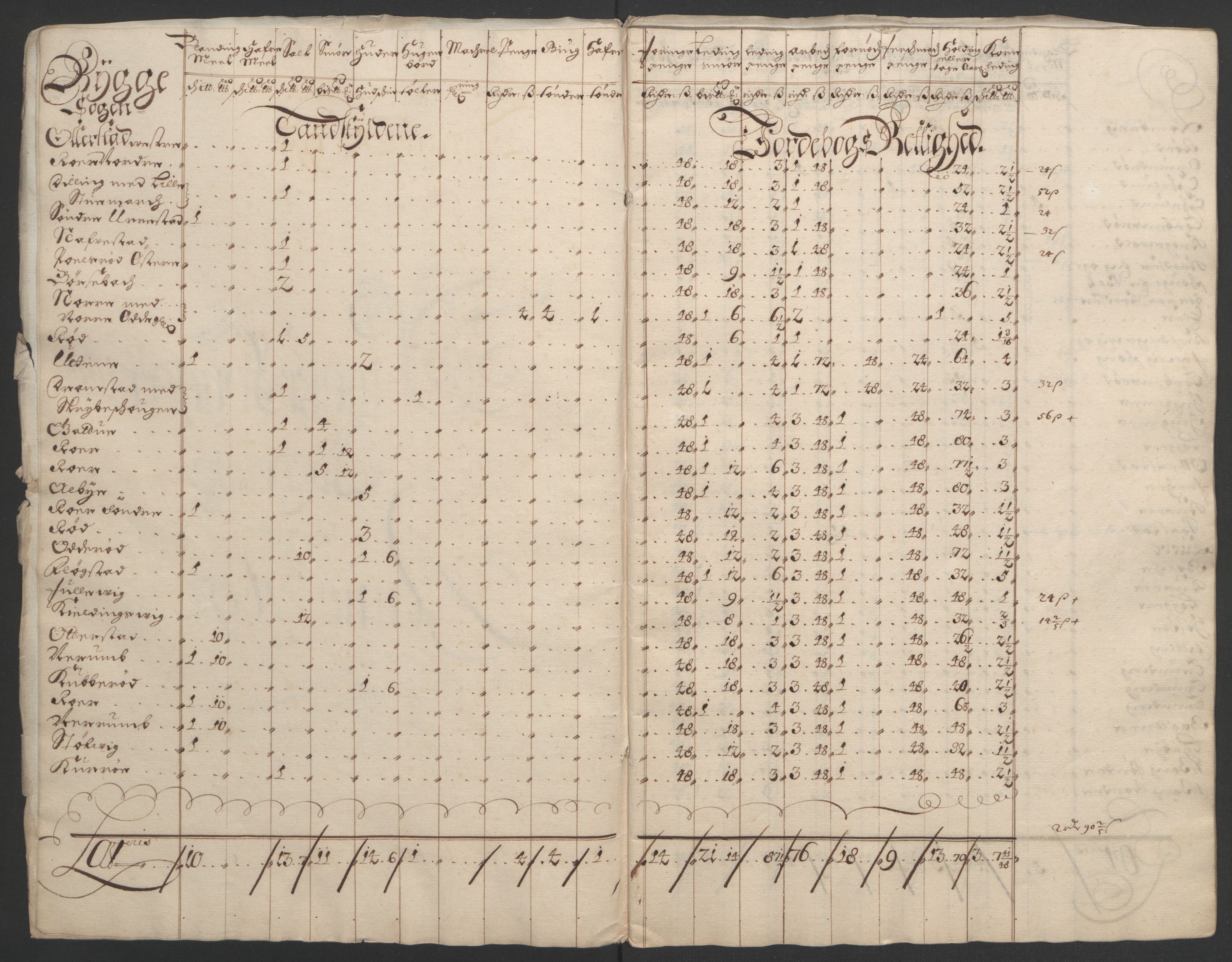 Rentekammeret inntil 1814, Reviderte regnskaper, Fogderegnskap, AV/RA-EA-4092/R02/L0108: Fogderegnskap Moss og Verne kloster, 1692-1693, p. 22