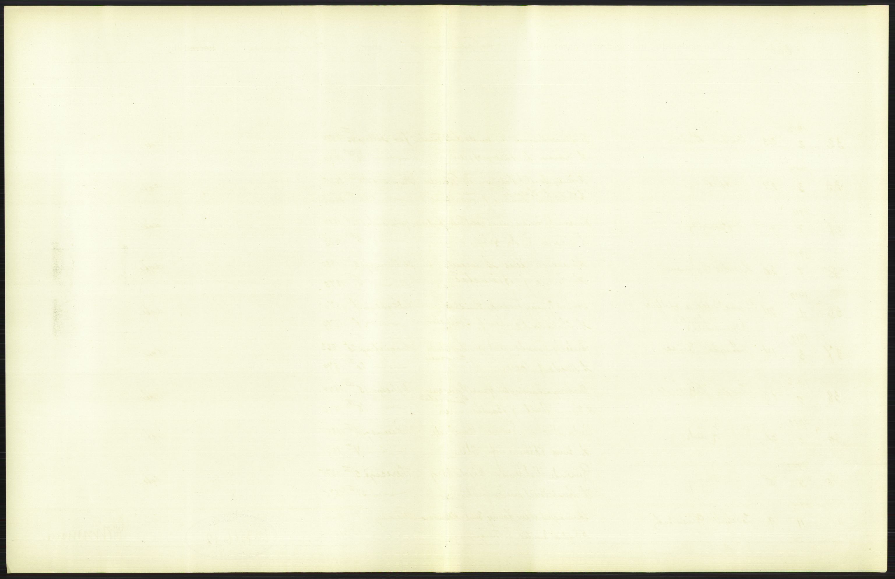 Statistisk sentralbyrå, Sosiodemografiske emner, Befolkning, RA/S-2228/D/Df/Dfb/Dfbb/L0007: Kristiania:  Levendefødte menn og kvinner., 1912, p. 681