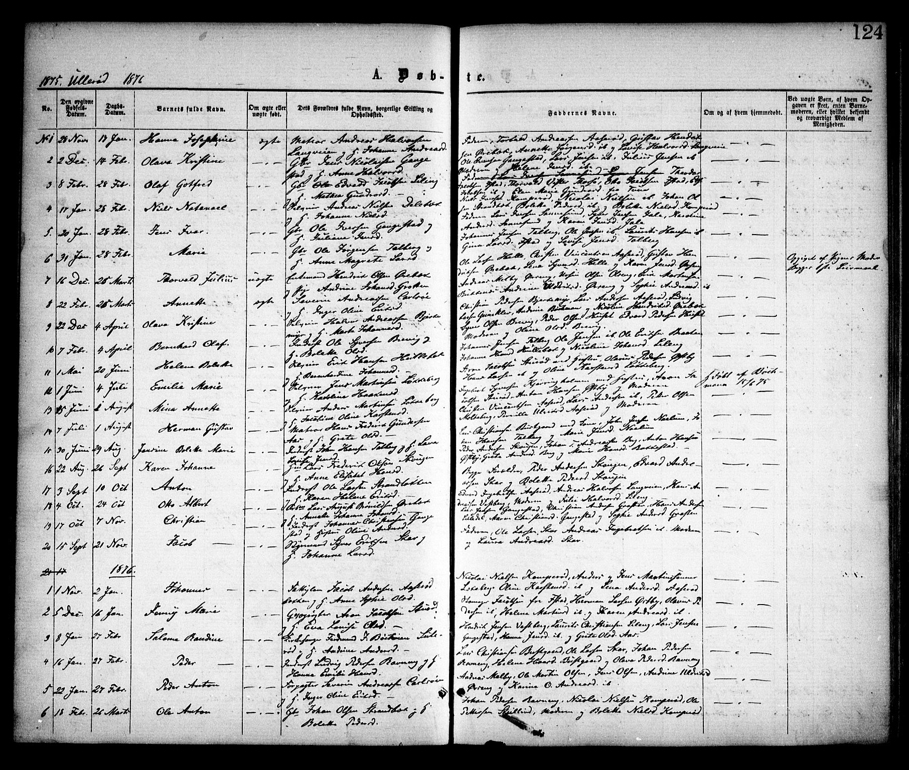 Skjeberg prestekontor Kirkebøker, SAO/A-10923/F/Fa/L0008: Parish register (official) no. I 8, 1869-1885, p. 124