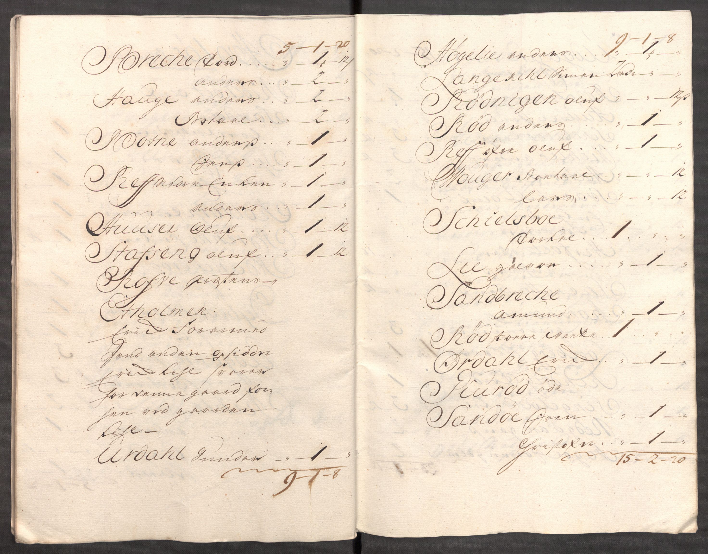 Rentekammeret inntil 1814, Reviderte regnskaper, Fogderegnskap, AV/RA-EA-4092/R04/L0141: Fogderegnskap Moss, Onsøy, Tune, Veme og Åbygge, 1717, p. 91