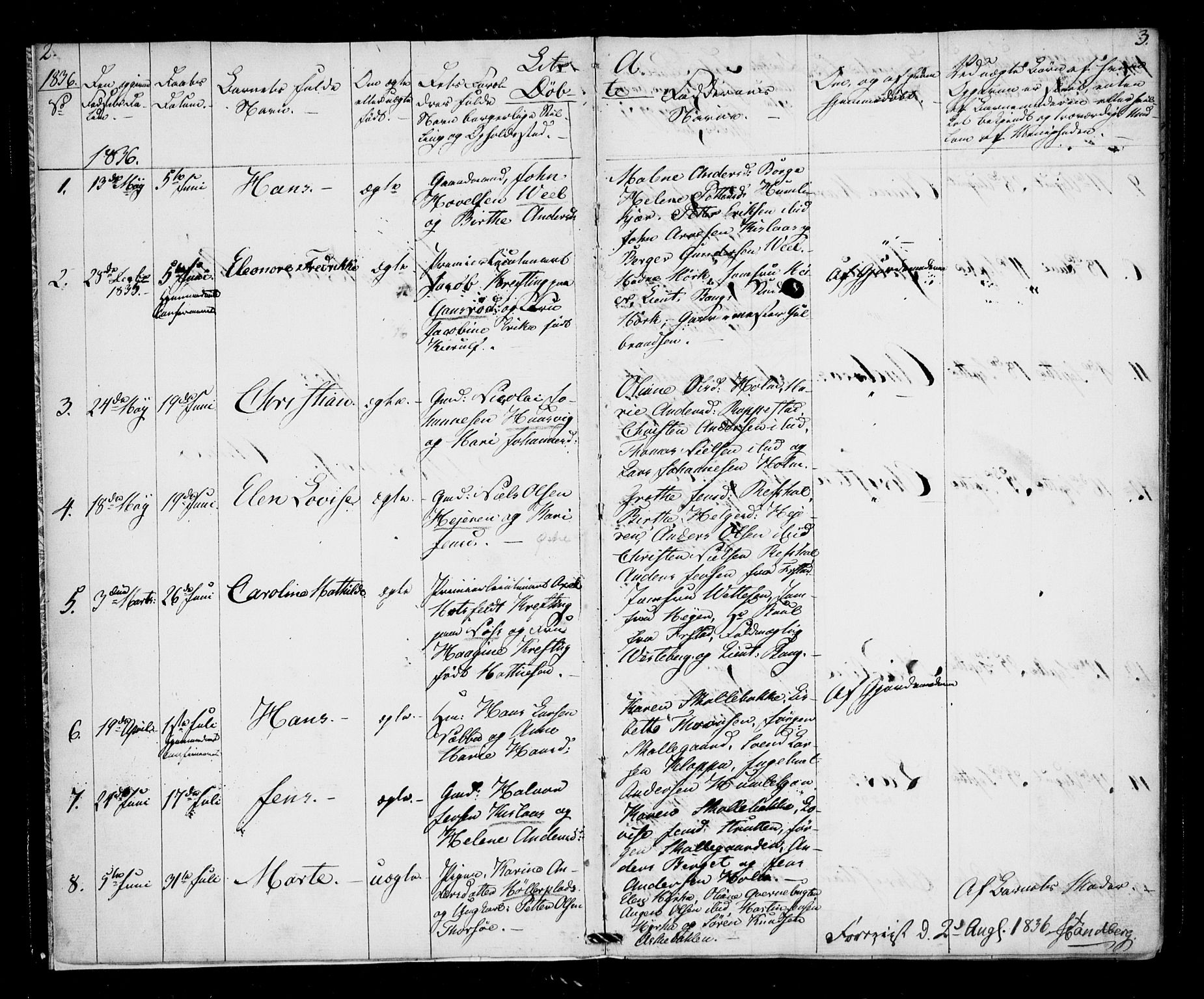 Borge prestekontor Kirkebøker, SAO/A-10903/F/Fb/L0001: Parish register (official) no. II 1, 1836-1852, p. 2-3