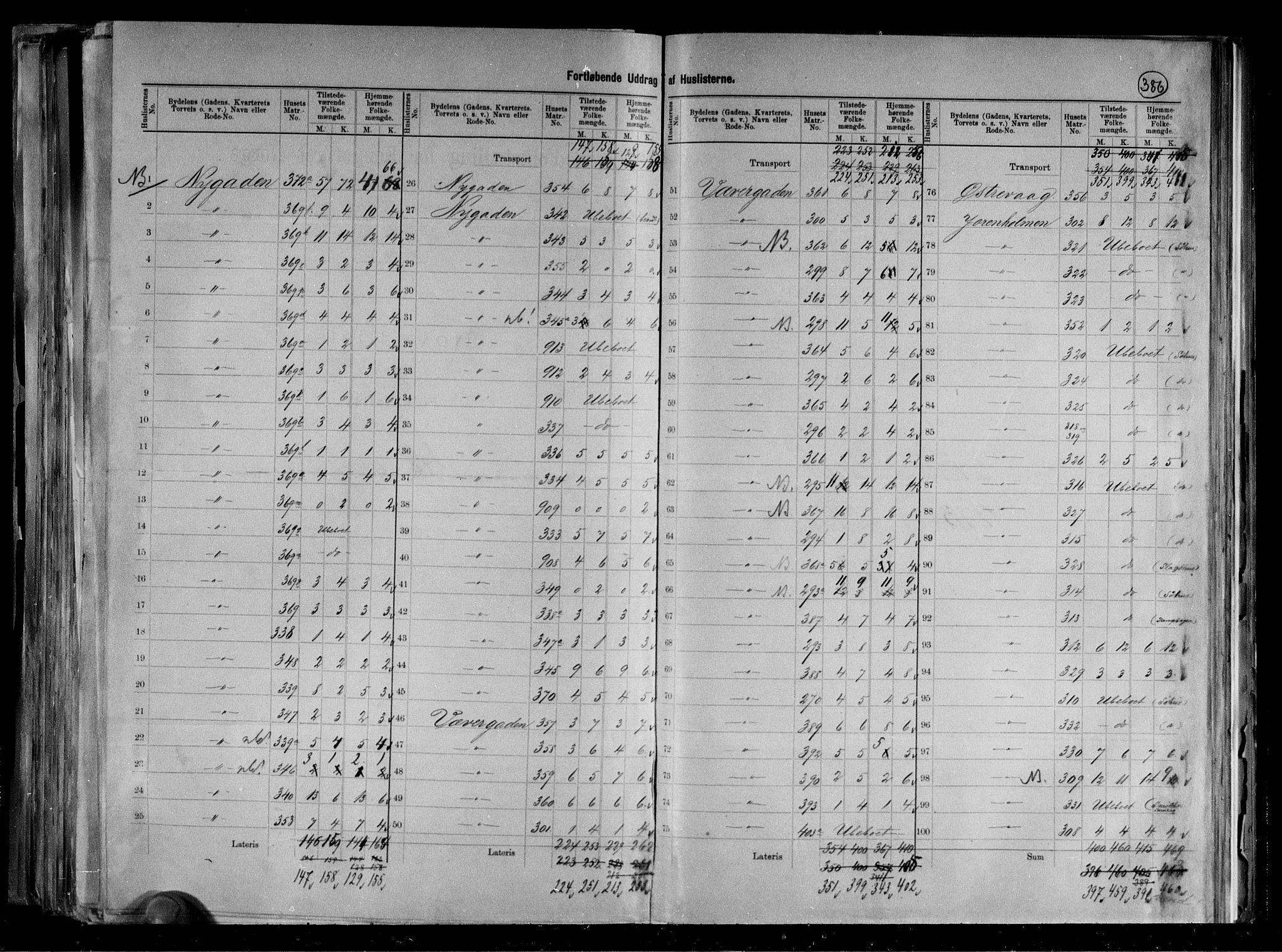 RA, 1891 census for 1103 Stavanger, 1891, p. 33