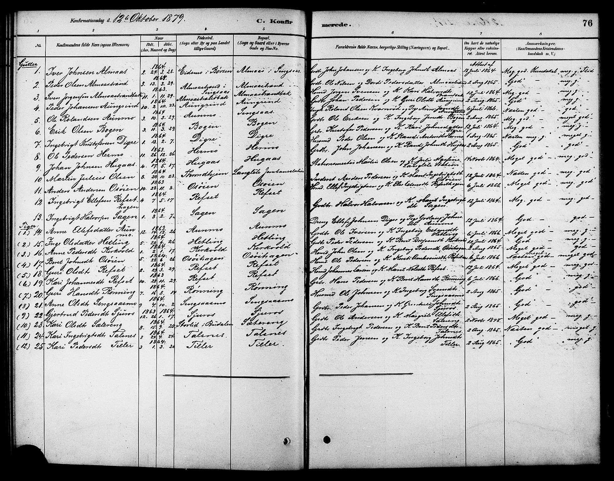 Ministerialprotokoller, klokkerbøker og fødselsregistre - Sør-Trøndelag, AV/SAT-A-1456/688/L1024: Parish register (official) no. 688A01, 1879-1890, p. 76