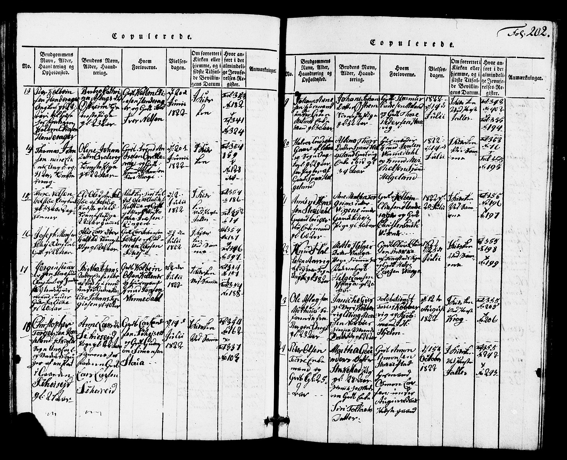 Avaldsnes sokneprestkontor, AV/SAST-A -101851/H/Ha/Hab/L0001: Parish register (copy) no. B 1, 1816-1825, p. 202