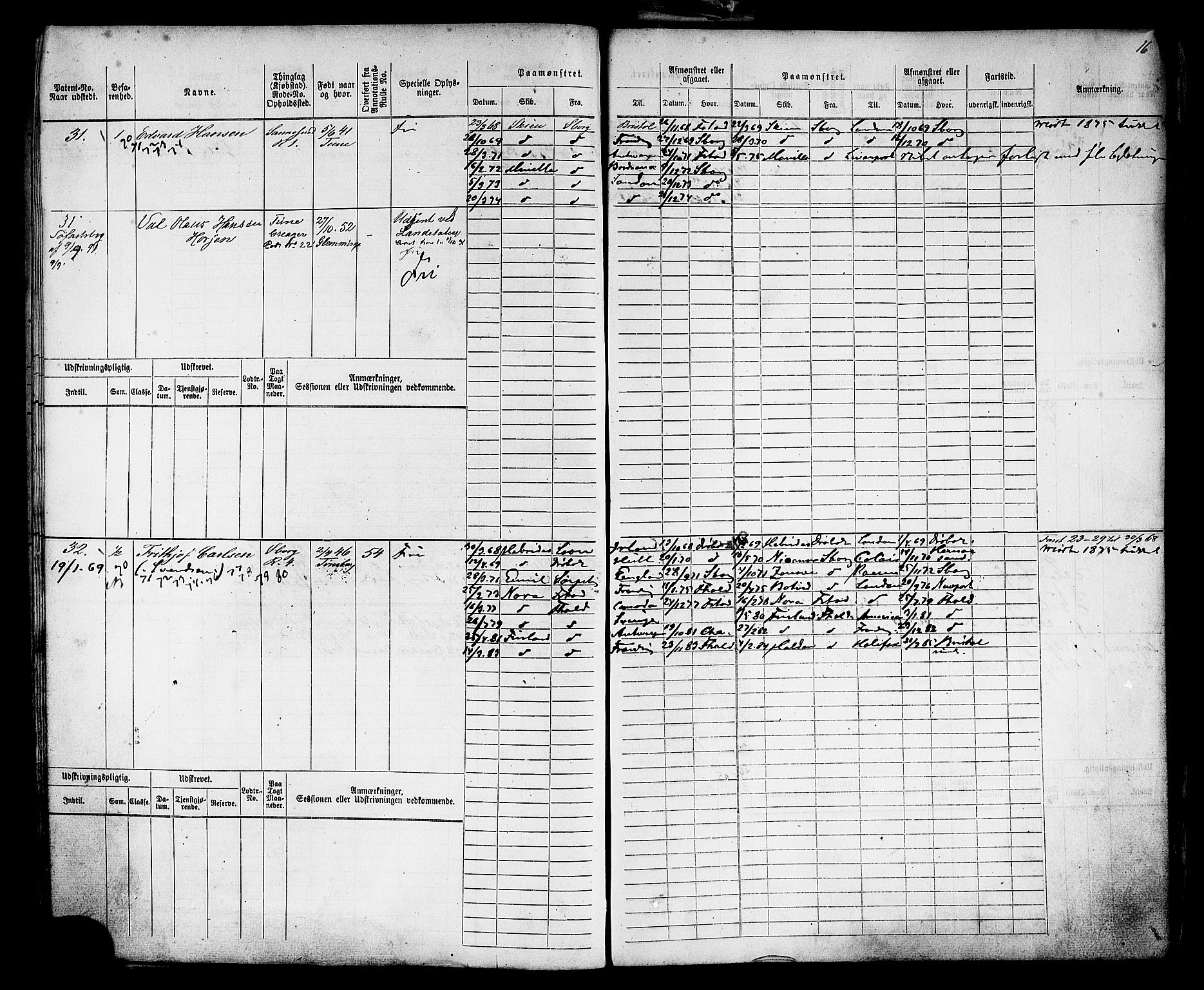 Sarpsborg mønstringskontor, AV/SAO-A-10569c/F/Fc/Fcb/L0004: Hovedrulle, 1868-1881, p. 19