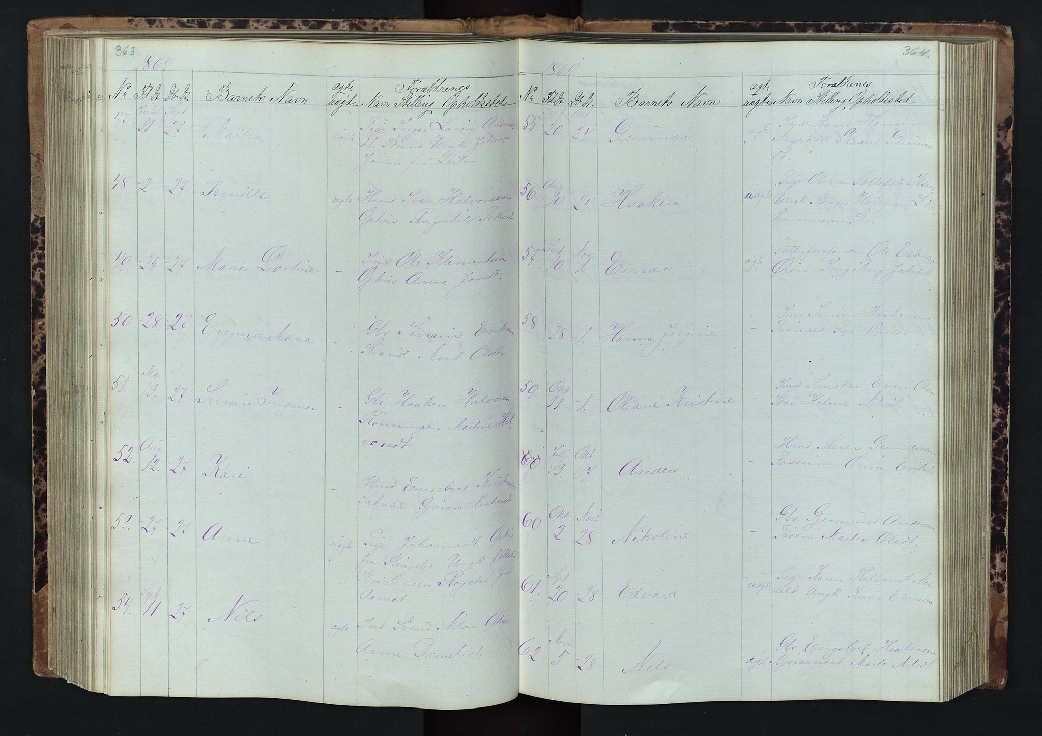 Stor-Elvdal prestekontor, SAH/PREST-052/H/Ha/Hab/L0001: Parish register (copy) no. 1 /1, 1860-1894, p. 363-364