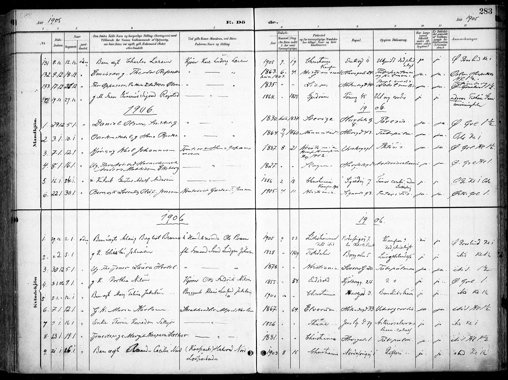 Kampen prestekontor Kirkebøker, SAO/A-10853/F/Fa/L0009: Parish register (official) no. I 9, 1899-1911, p. 283
