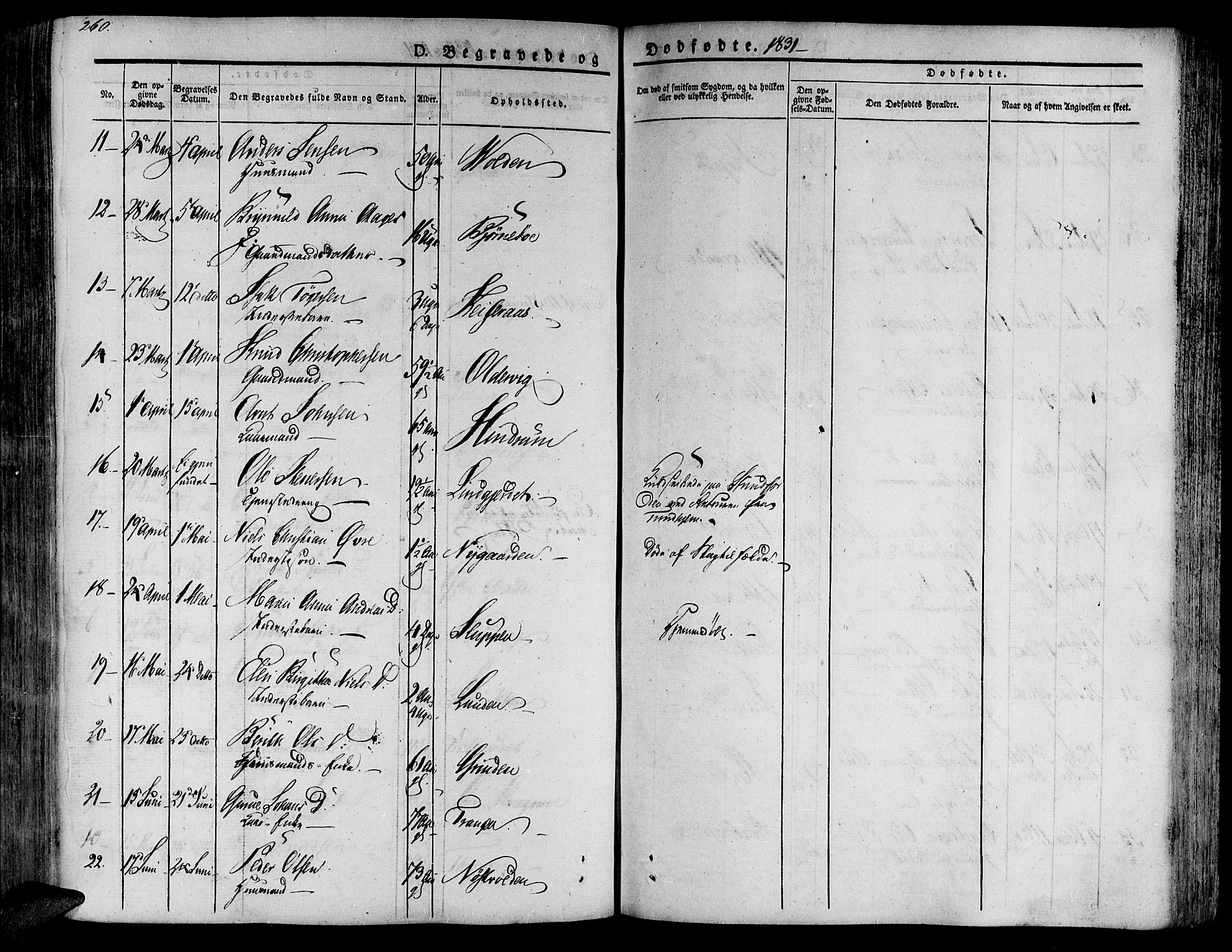 Ministerialprotokoller, klokkerbøker og fødselsregistre - Nord-Trøndelag, SAT/A-1458/701/L0006: Parish register (official) no. 701A06, 1825-1841, p. 260