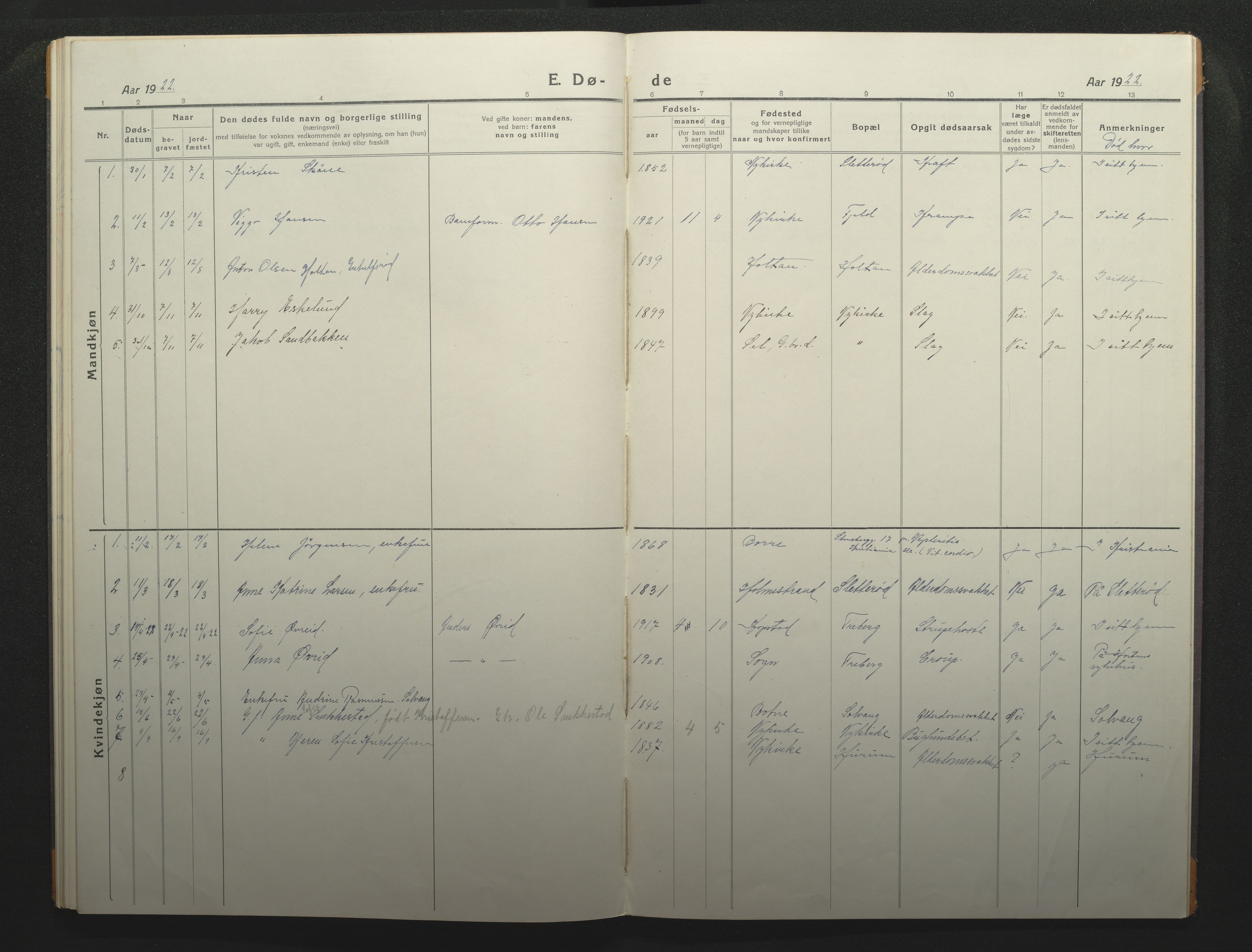 Borre kirkebøker, AV/SAKO-A-338/F/Fc/L0004: Parish register (official) no. III 4, 1918-1925