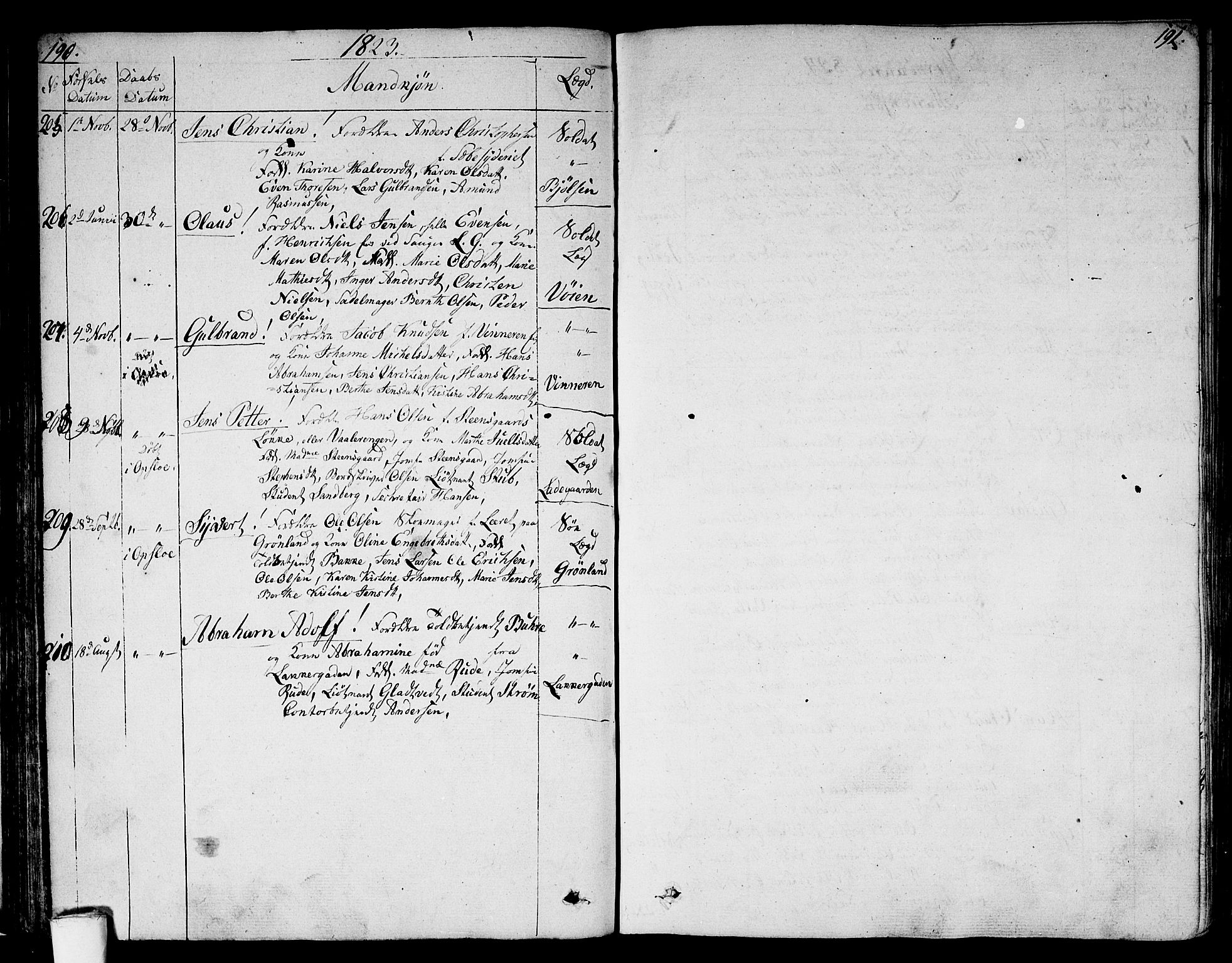 Aker prestekontor kirkebøker, AV/SAO-A-10861/G/L0004: Parish register (copy) no. 4, 1819-1829, p. 190-191