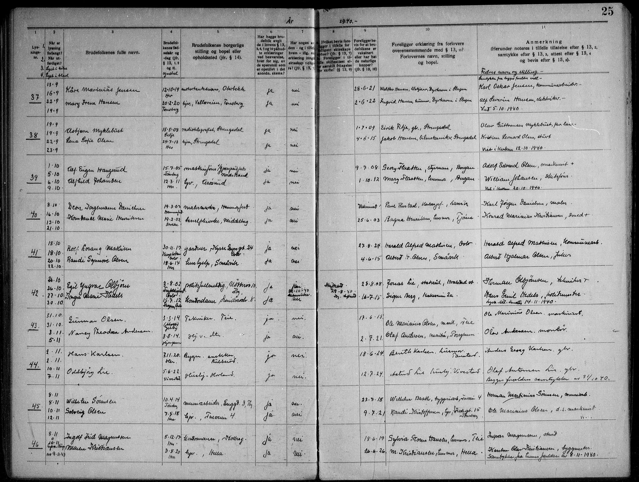 Nøtterøy kirkebøker, AV/SAKO-A-354/H/Ha/L0002: Banns register no. 2, 1937-1952, p. 25