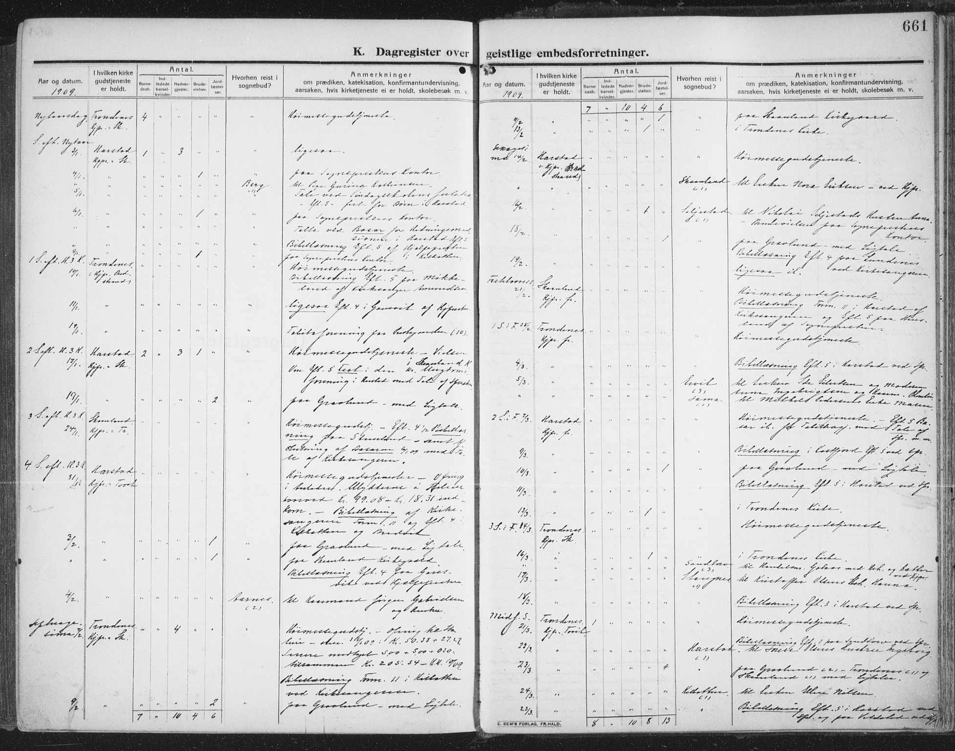 Trondenes sokneprestkontor, SATØ/S-1319/H/Ha/L0018kirke: Parish register (official) no. 18, 1909-1918, p. 661