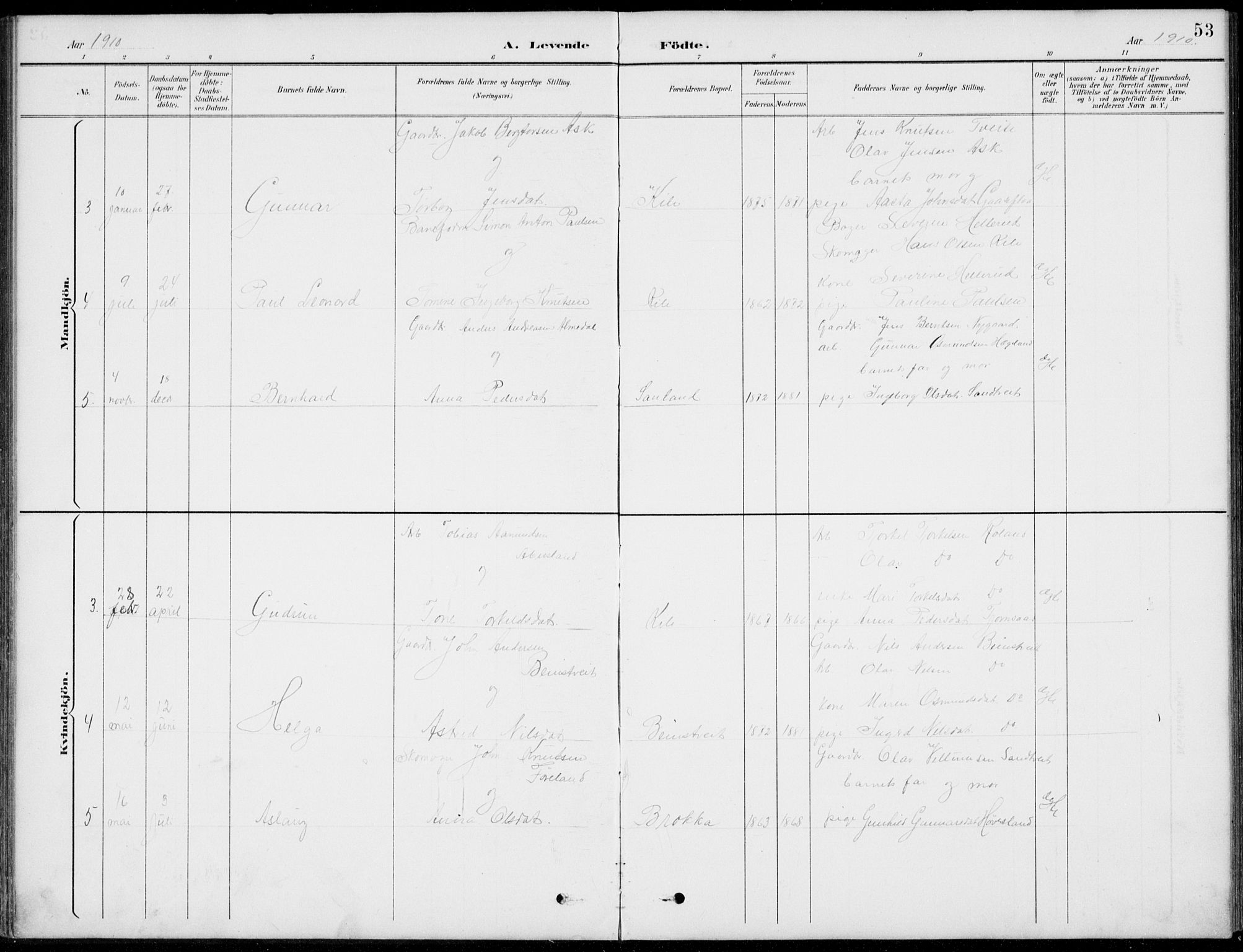 Vennesla sokneprestkontor, SAK/1111-0045/Fb/Fba/L0003: Parish register (copy) no. B 3, 1890-1919, p. 53