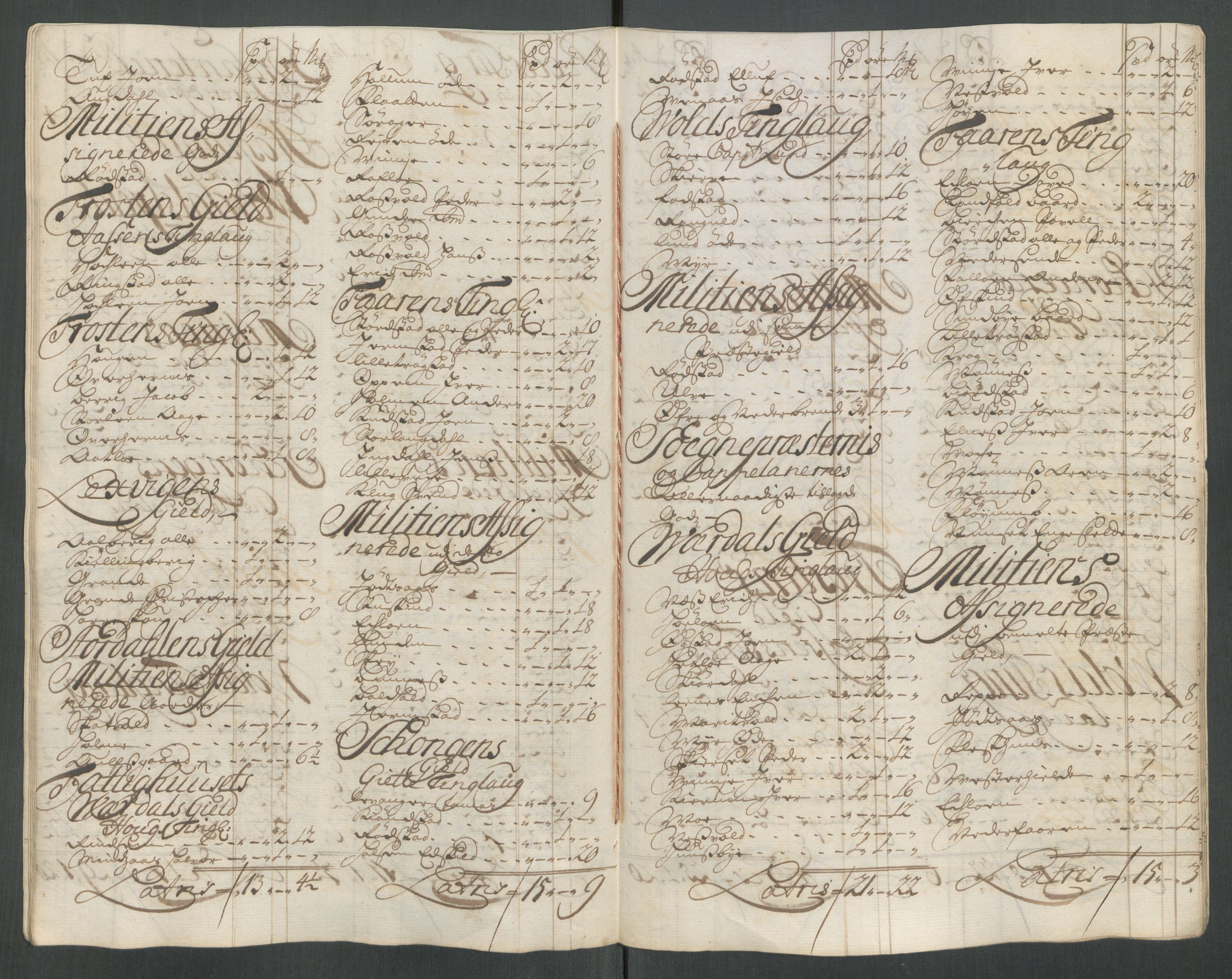 Rentekammeret inntil 1814, Reviderte regnskaper, Fogderegnskap, AV/RA-EA-4092/R62/L4206: Fogderegnskap Stjørdal og Verdal, 1716, p. 272