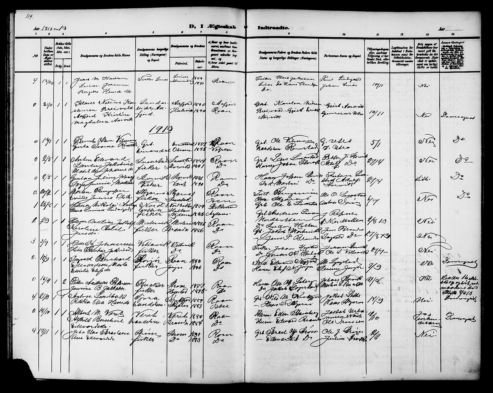 Ministerialprotokoller, klokkerbøker og fødselsregistre - Sør-Trøndelag, SAT/A-1456/657/L0717: Parish register (copy) no. 657C04, 1904-1923, p. 119
