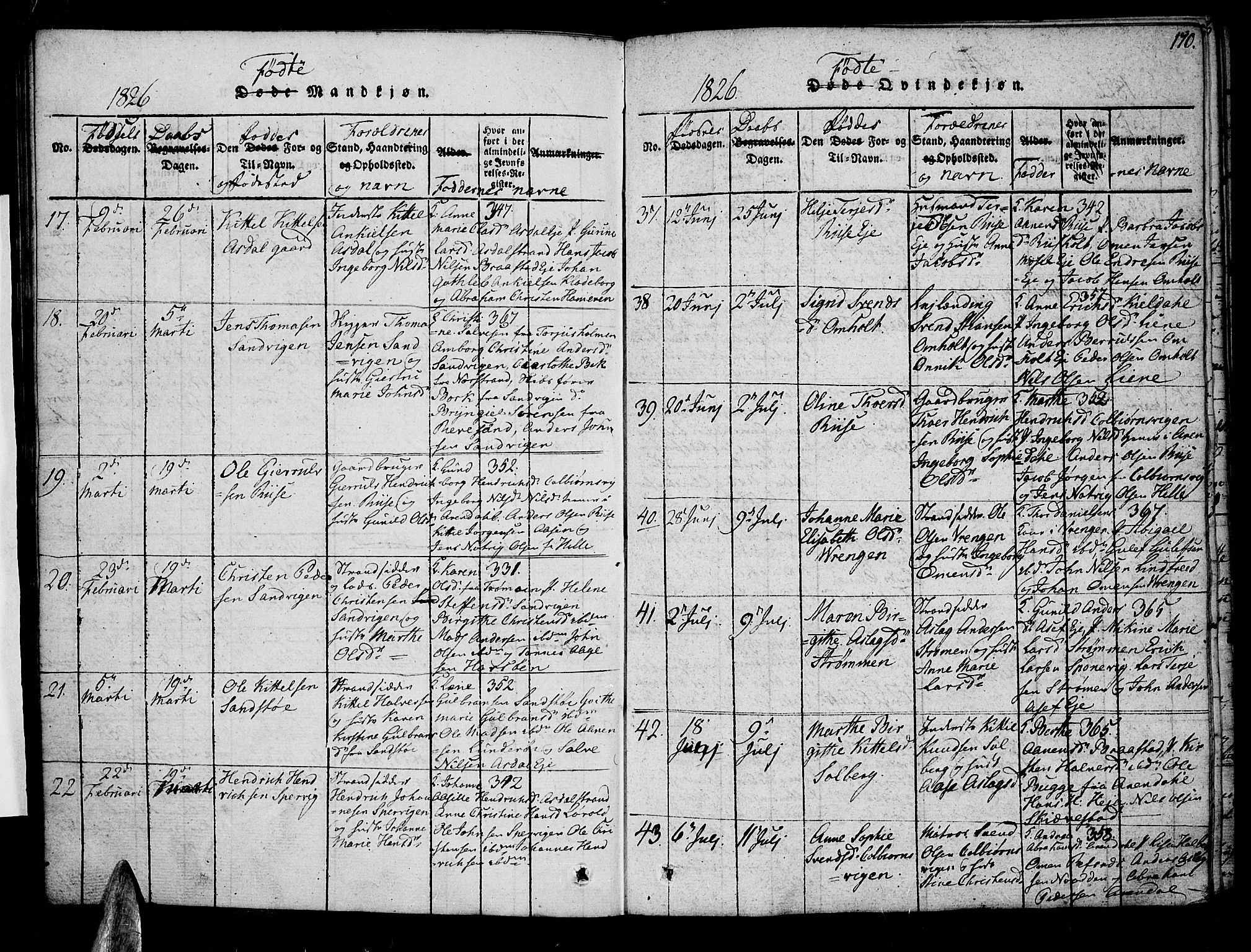 Øyestad sokneprestkontor, AV/SAK-1111-0049/F/Fa/L0012: Parish register (official) no. A 12, 1816-1827, p. 170