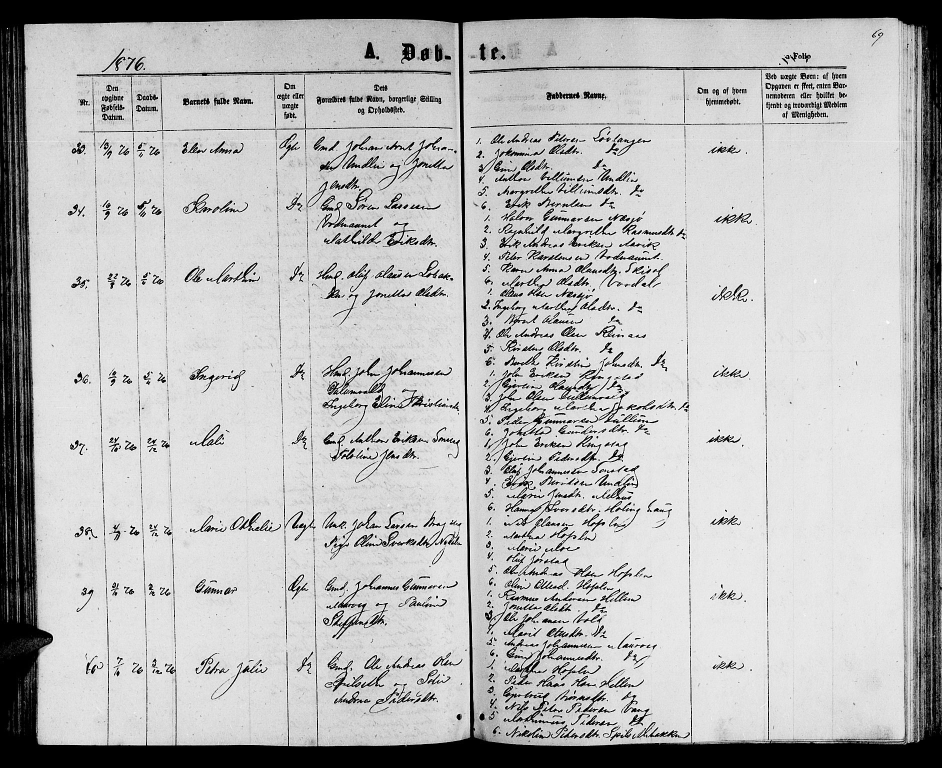 Ministerialprotokoller, klokkerbøker og fødselsregistre - Nord-Trøndelag, SAT/A-1458/714/L0133: Parish register (copy) no. 714C02, 1865-1877, p. 69