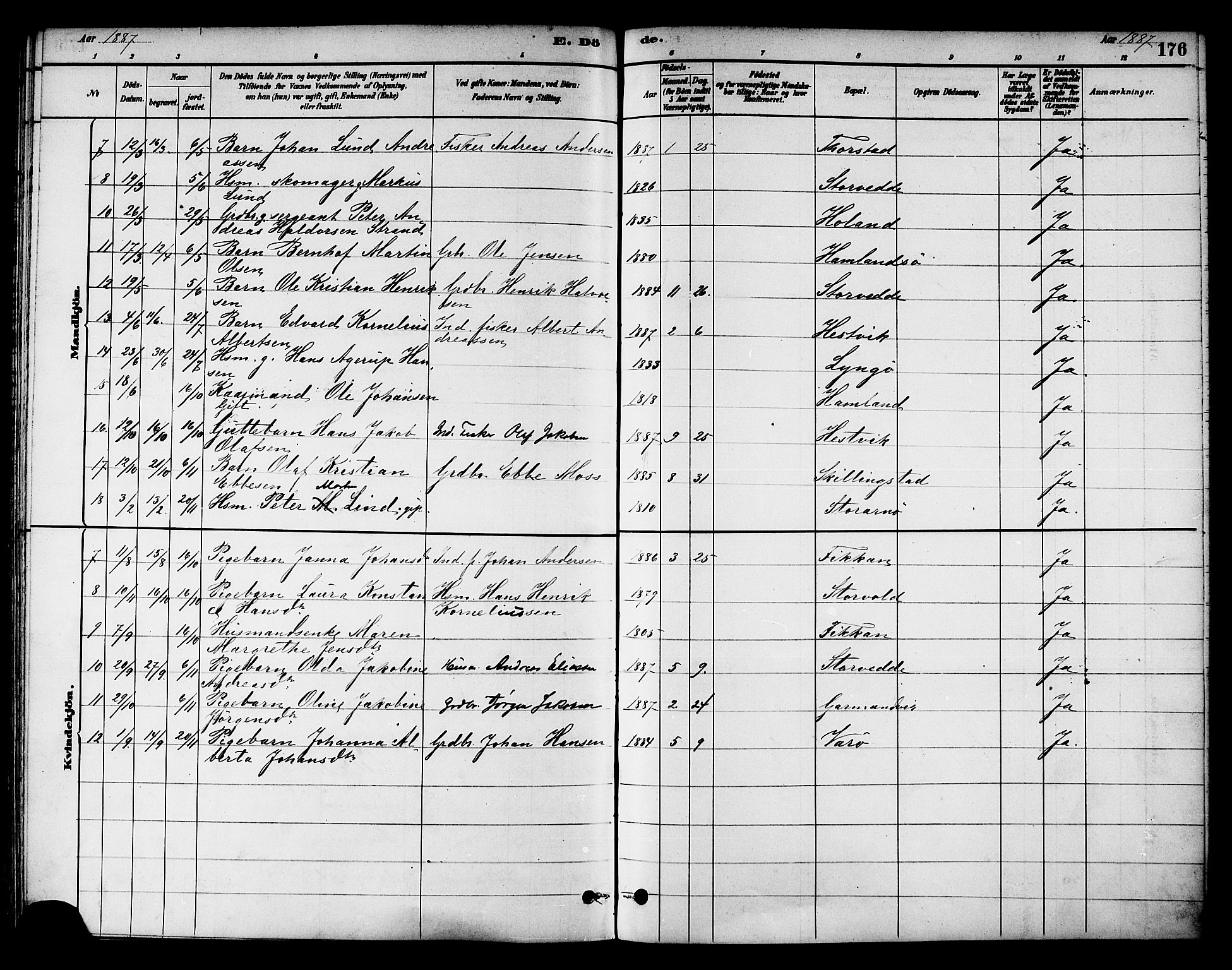 Ministerialprotokoller, klokkerbøker og fødselsregistre - Nord-Trøndelag, SAT/A-1458/784/L0672: Parish register (official) no. 784A07, 1880-1887, p. 176